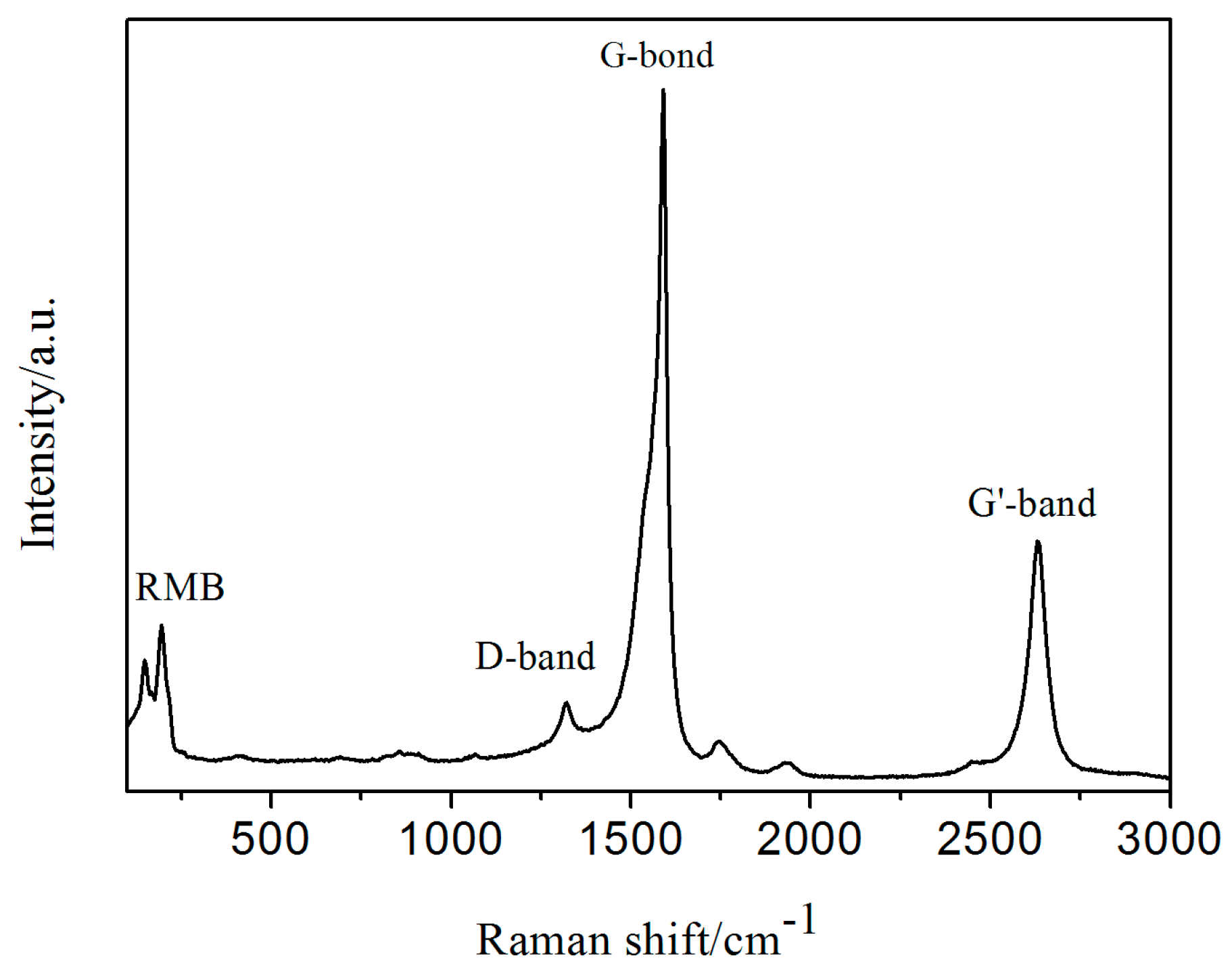 Materials 14 04616 g004