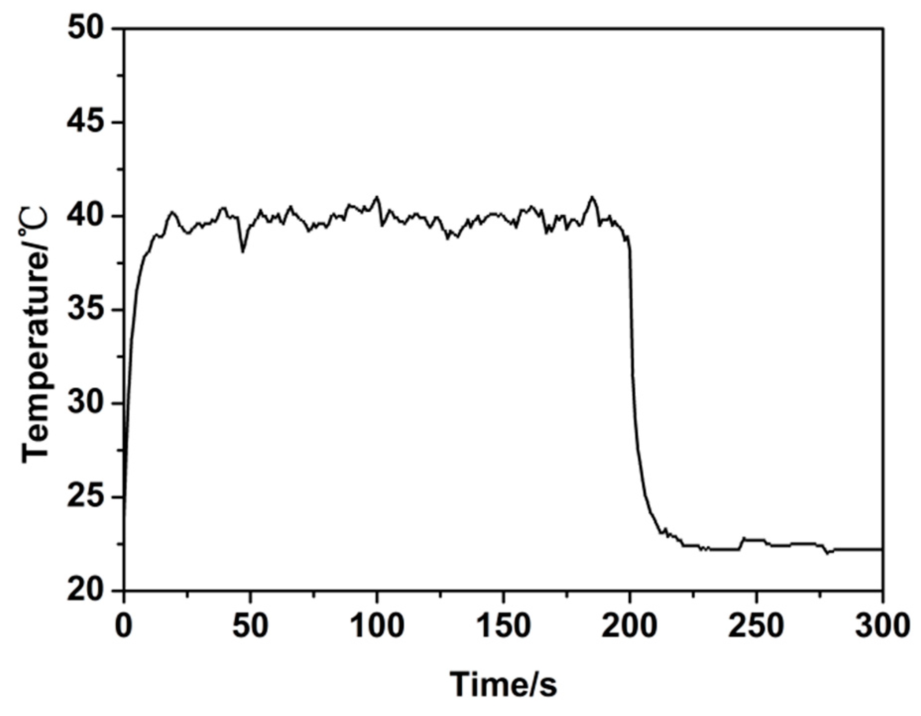 Materials 14 04616 g006