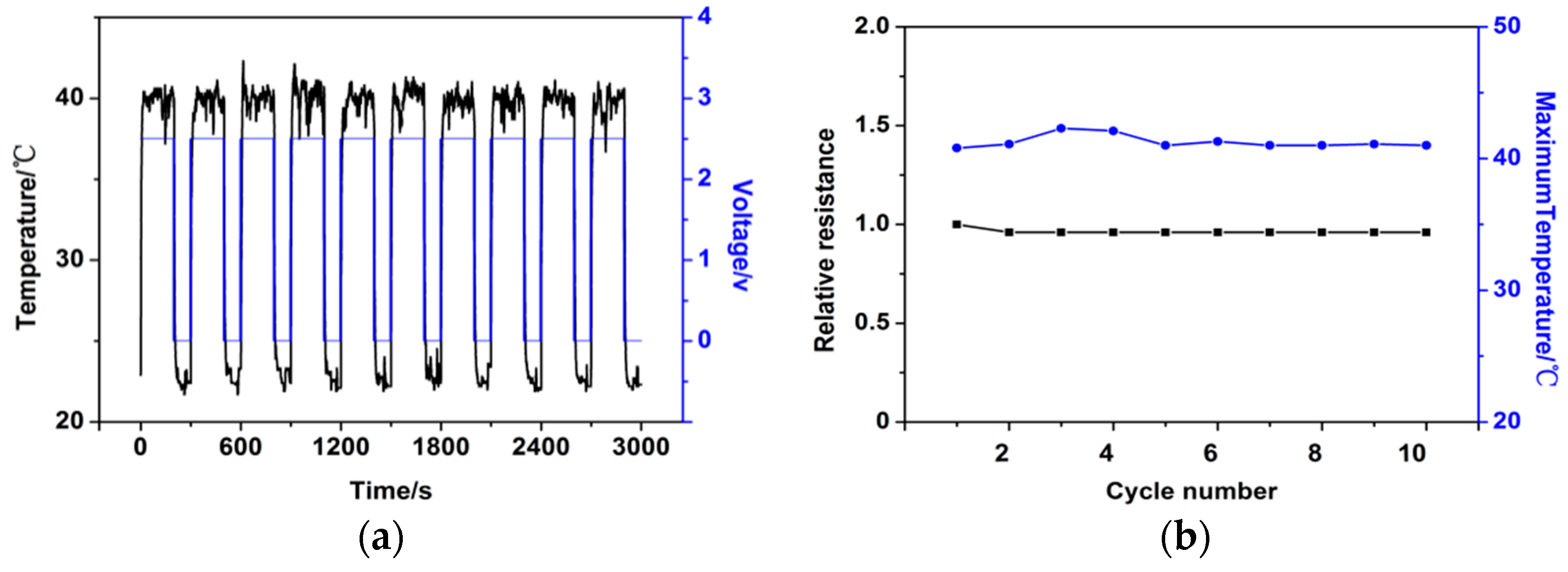 Materials 14 04616 g007