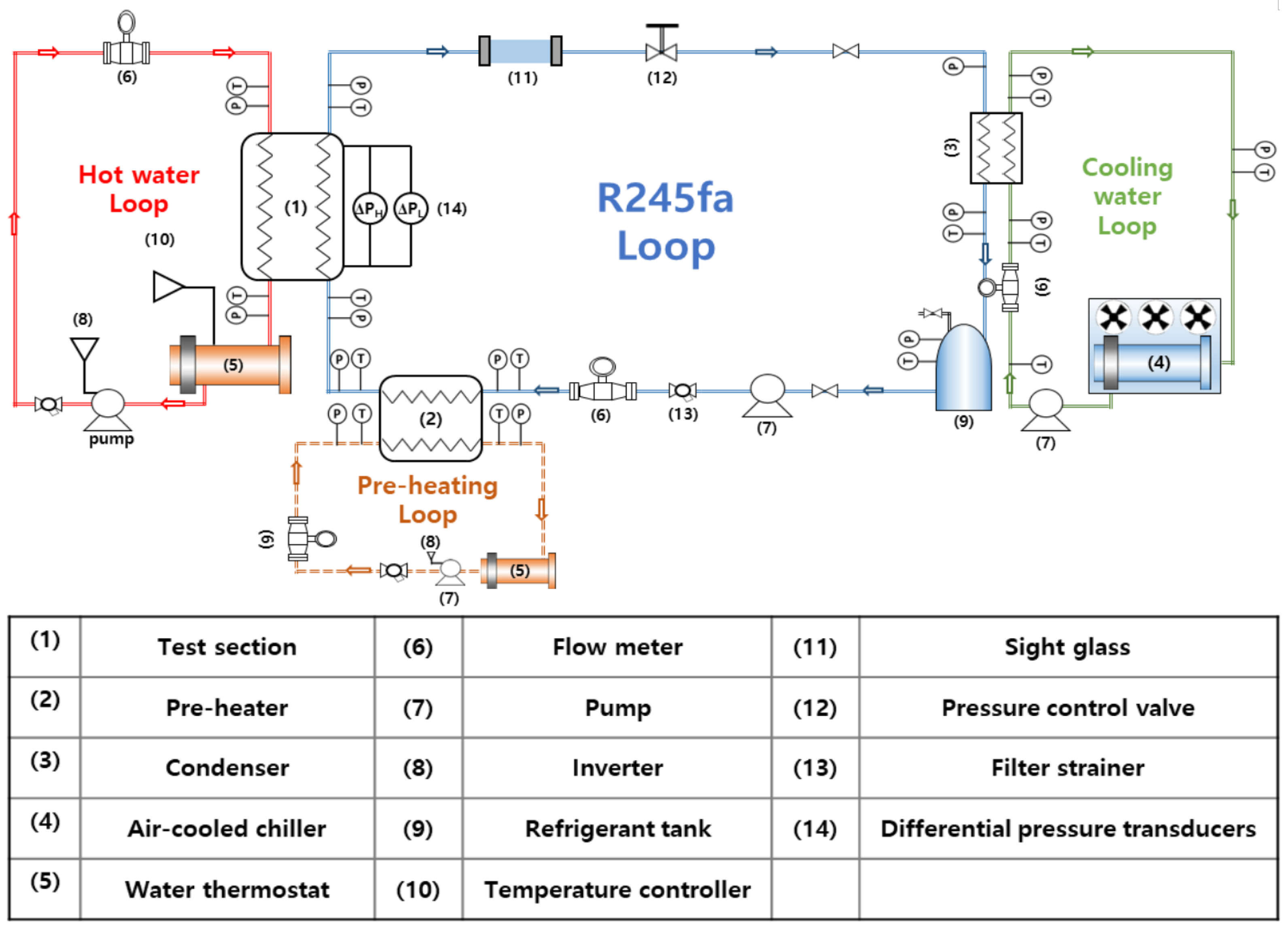 Materials 14 04617 g003 550