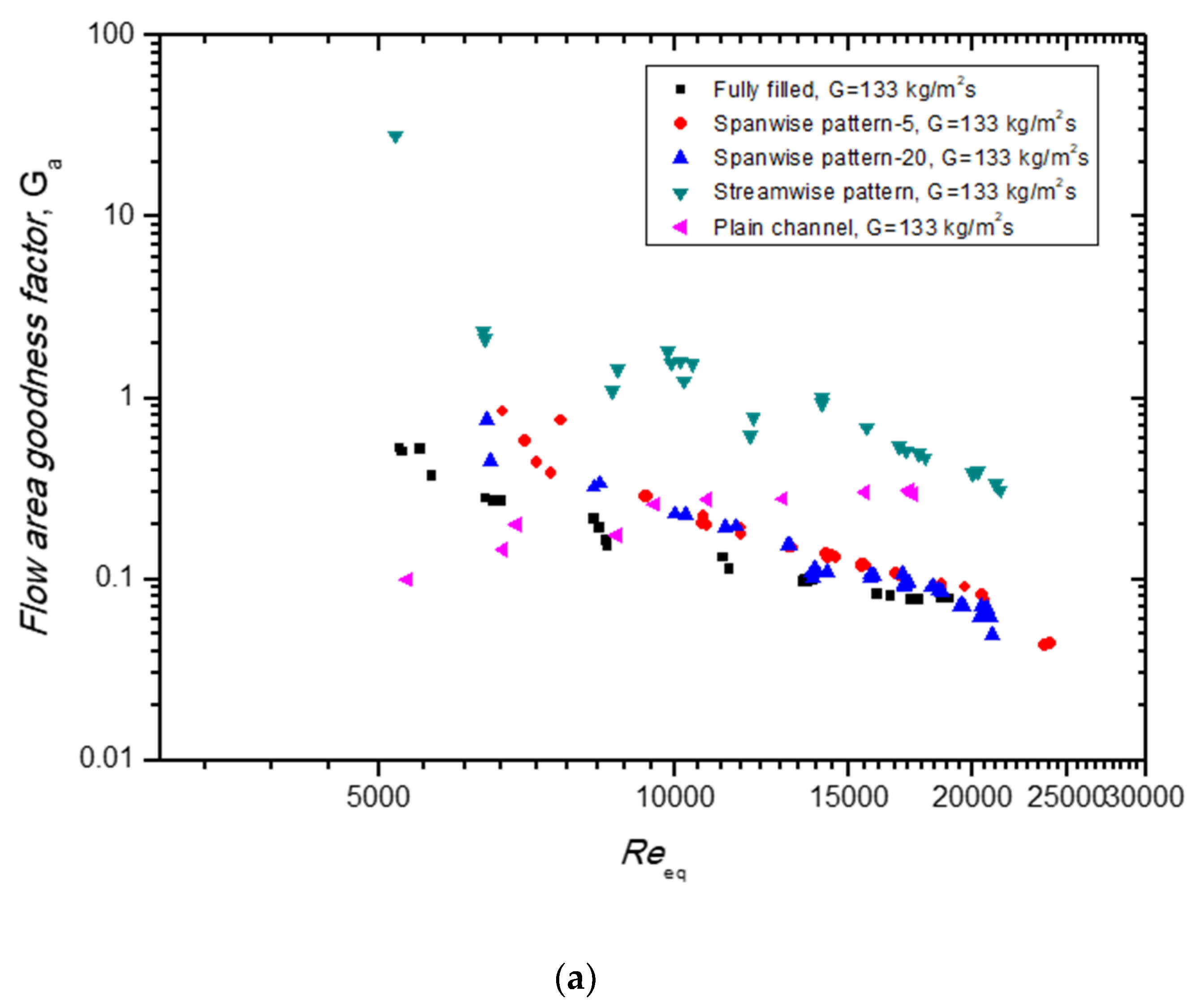 Materials 14 04617 g010a 550