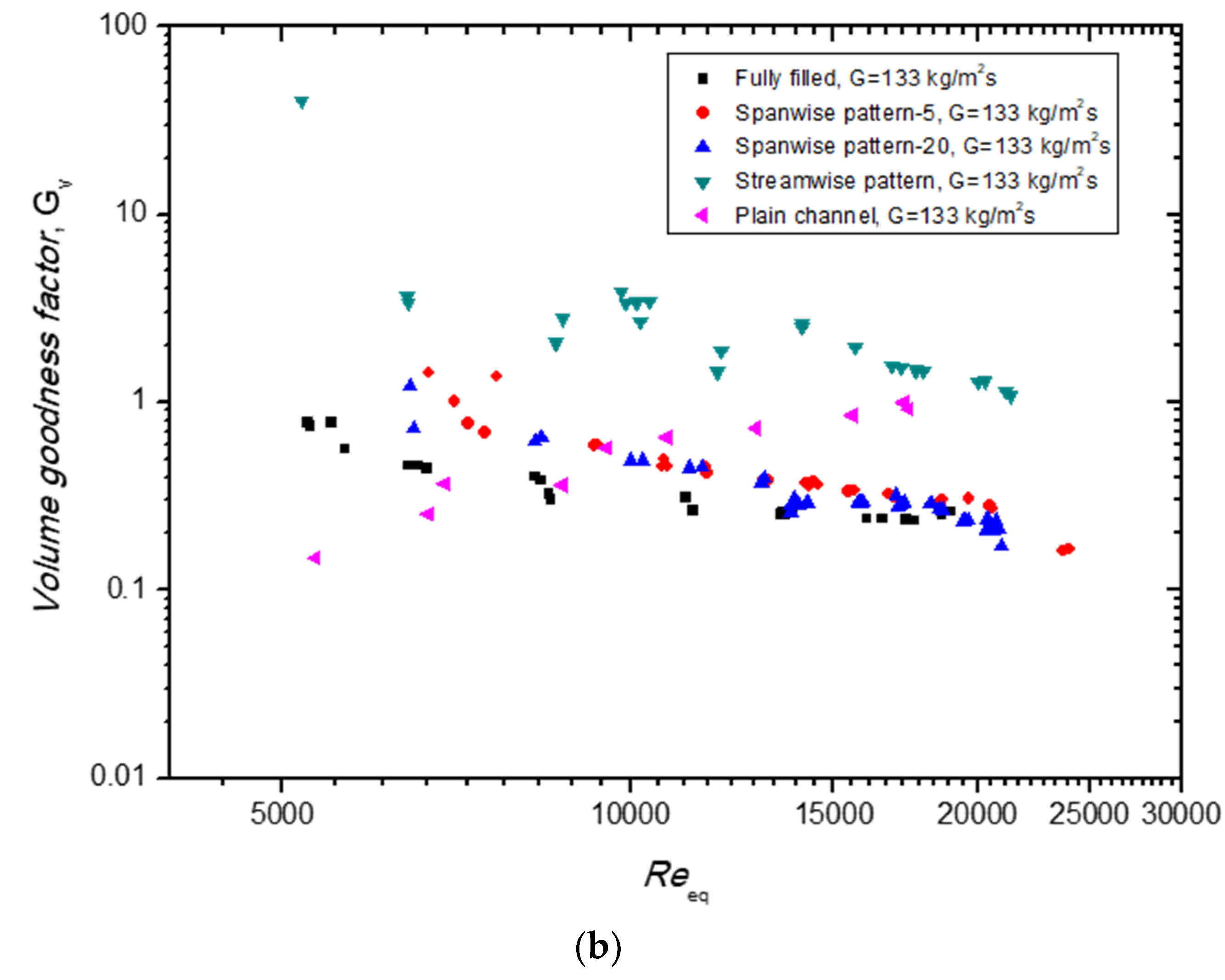 Materials 14 04617 g010b 550
