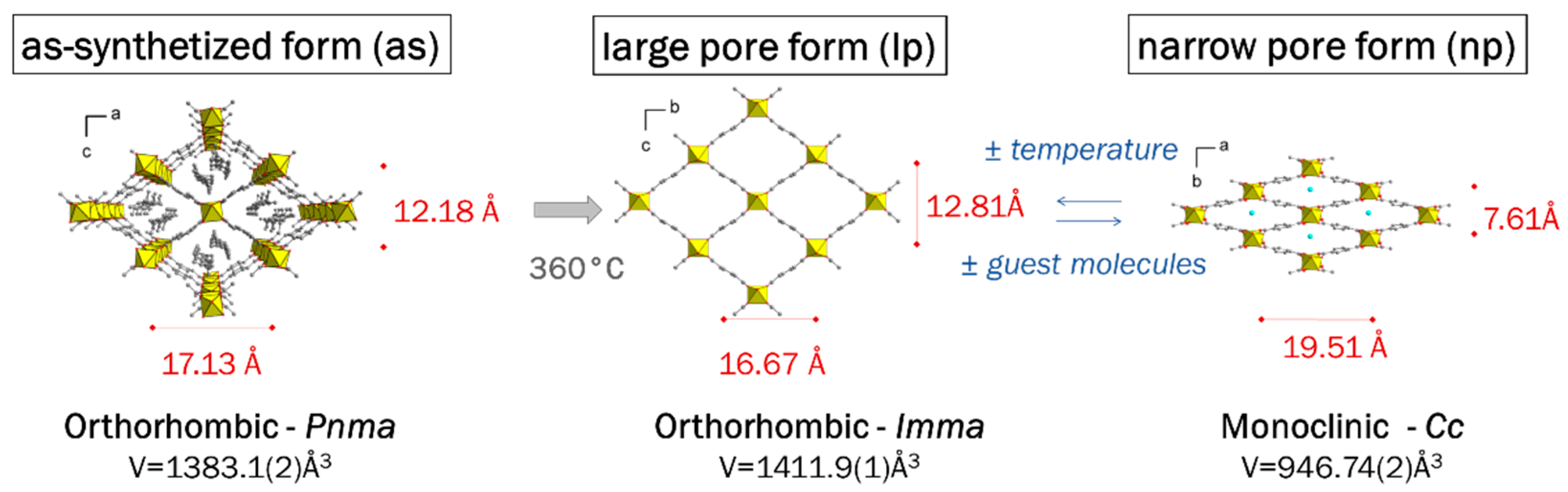 Materials 14 04618 g002 550