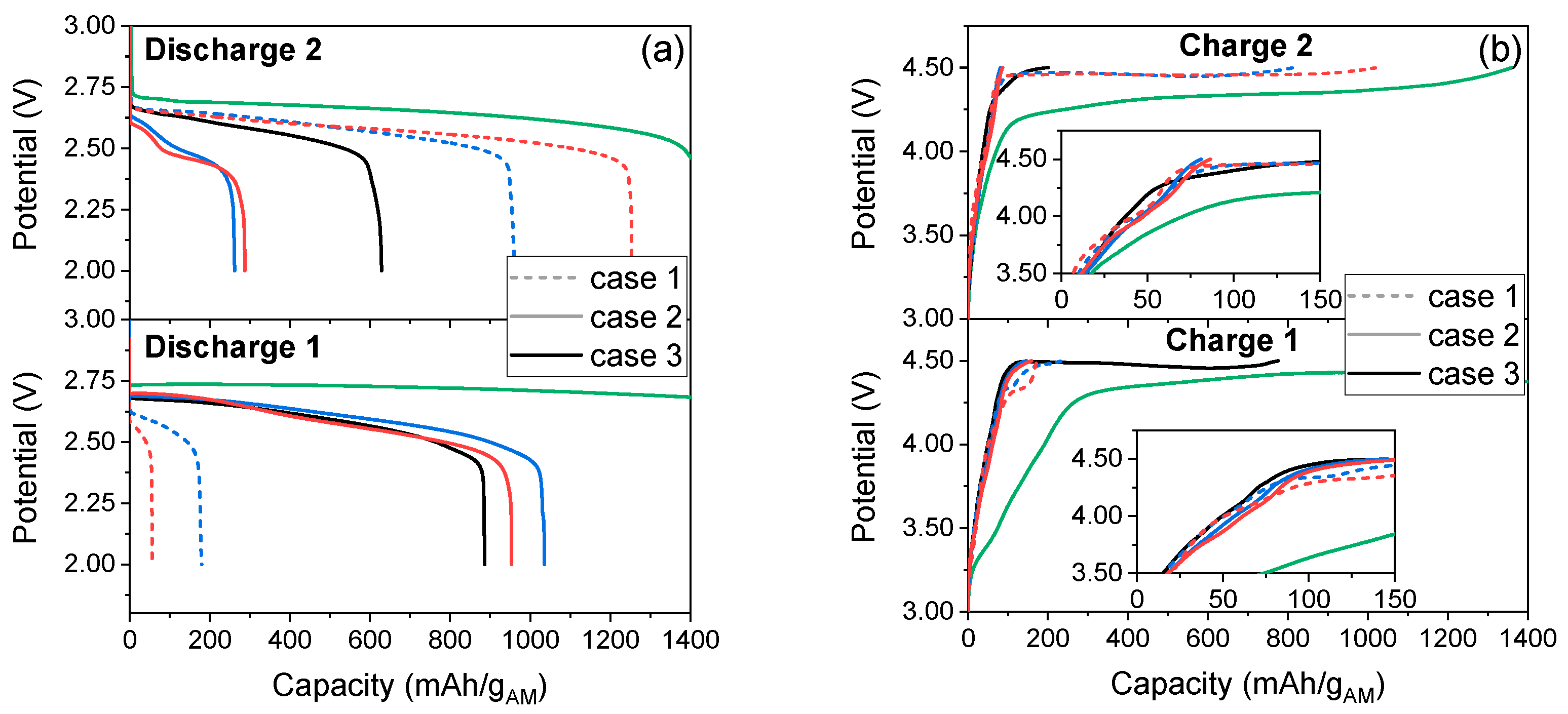 Materials 14 04618 g007 550