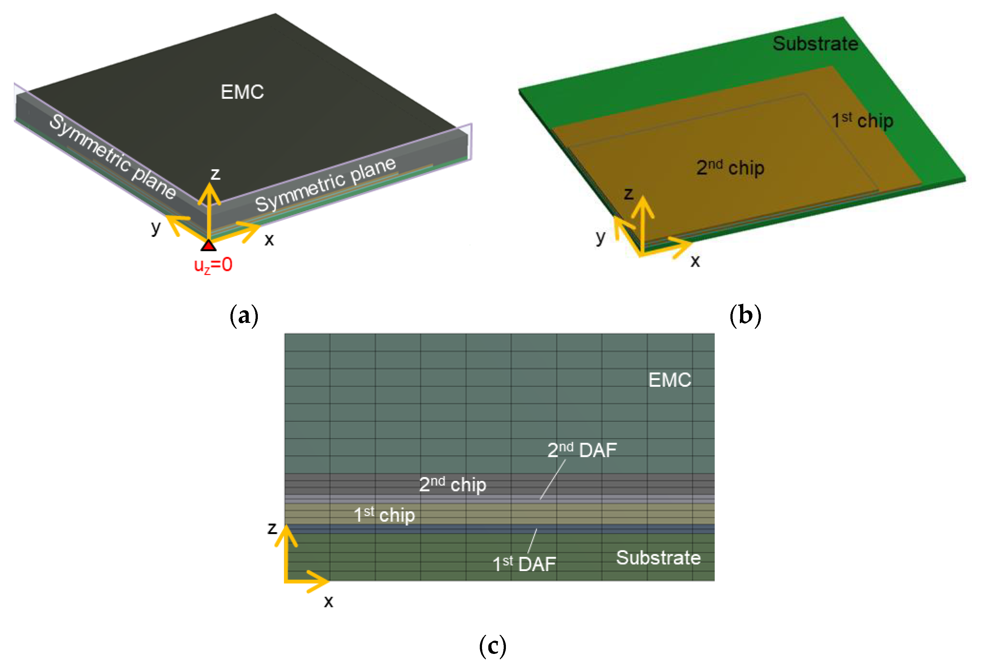 Materials 14 04619 g003 Materials 14 04619 g003