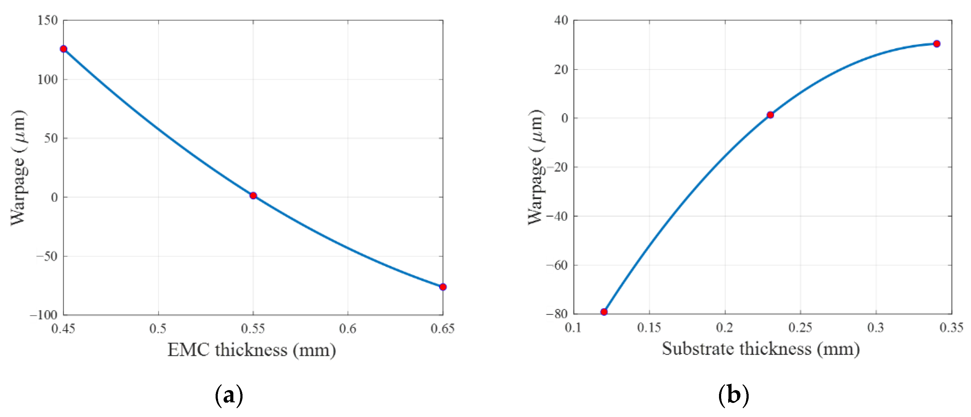 Materials 14 04619 g005 Materials 14 04619 g005