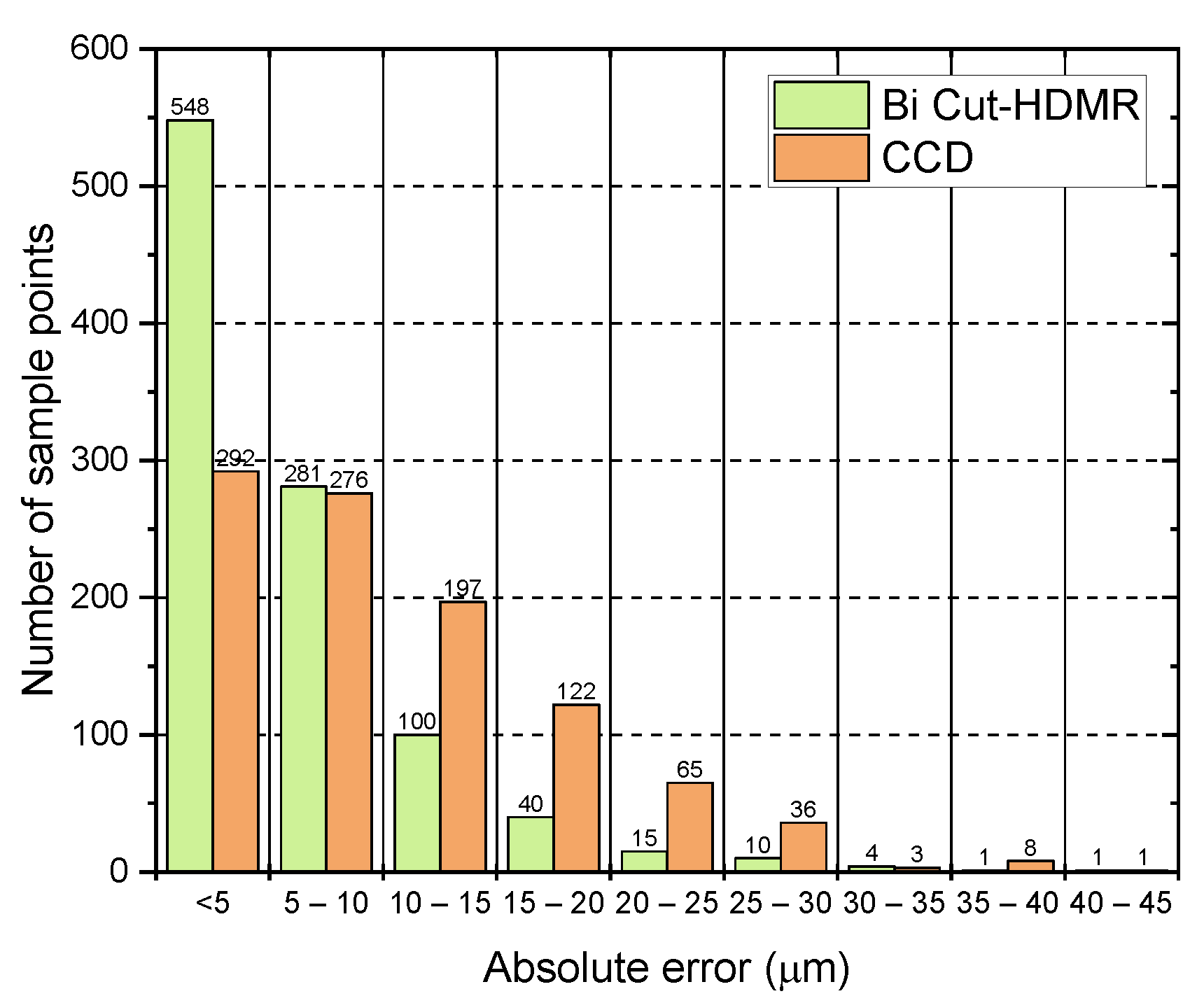 Materials 14 04619 g007 Materials 14 04619 g007