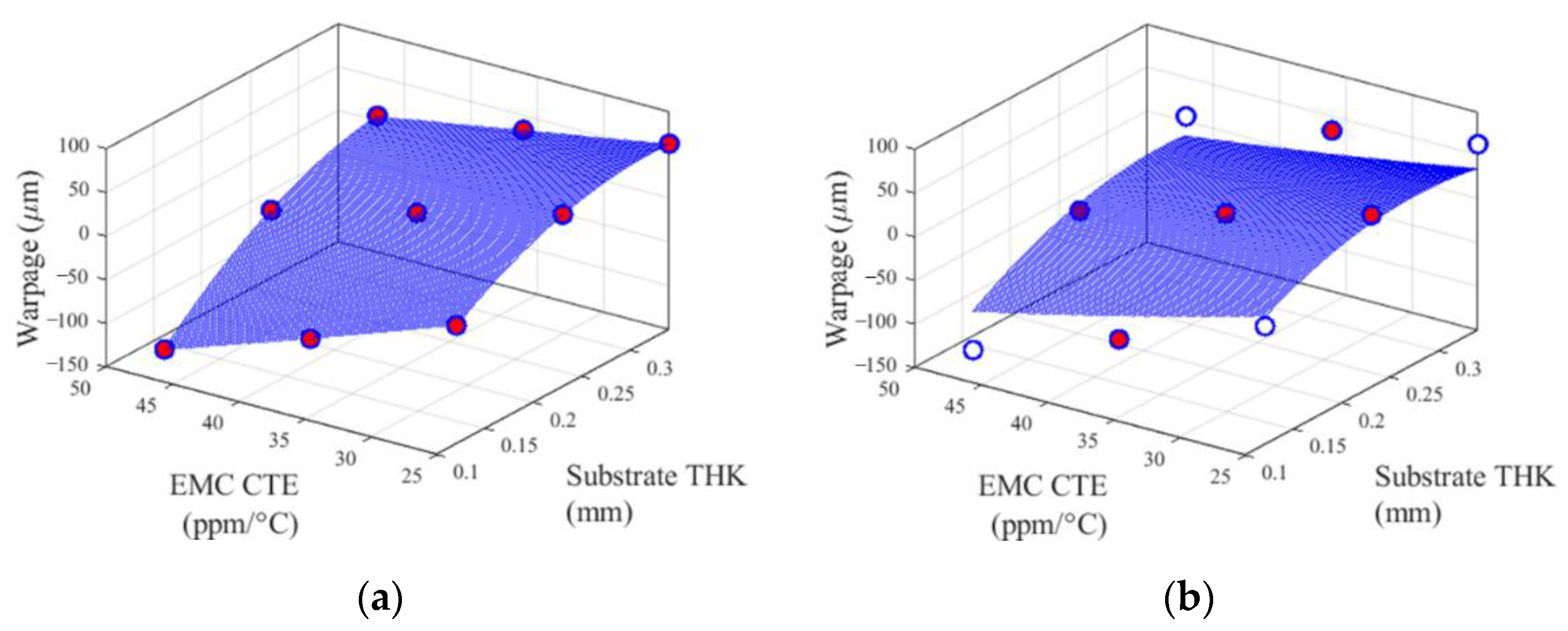 Materials 14 04619 g009 Materials 14 04619 g009