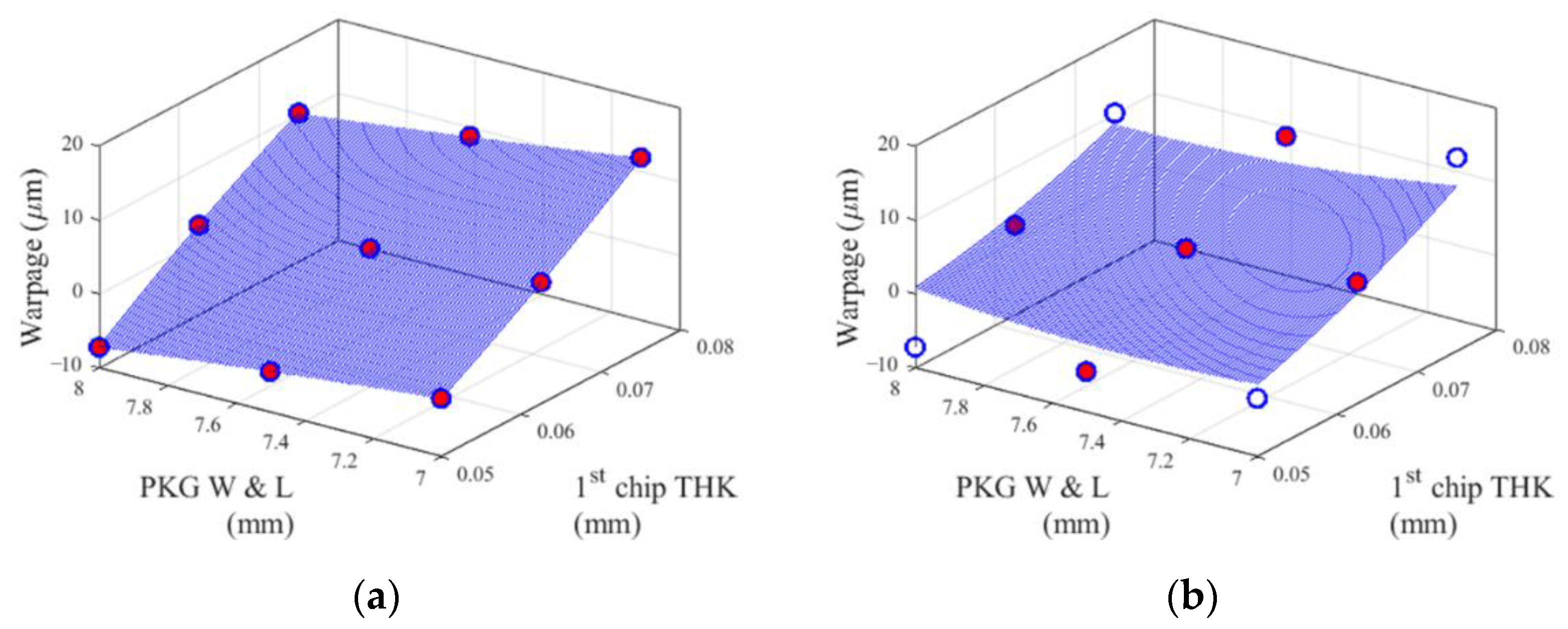 Materials 14 04619 g010 Materials 14 04619 g010