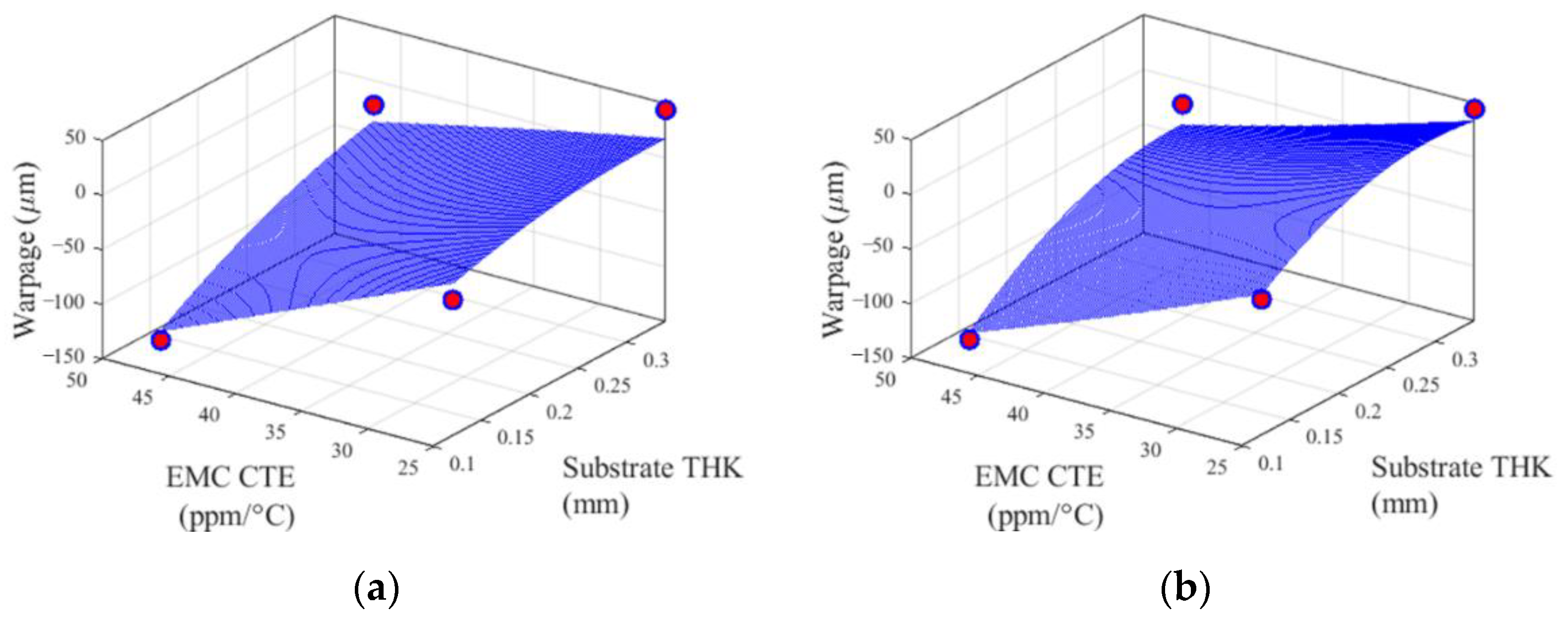 Materials 14 04619 g011 Materials 14 04619 g011