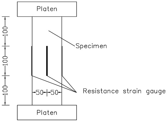 Analysis of Compressive Fatigue Failure of Recycled Aggregate Concrete