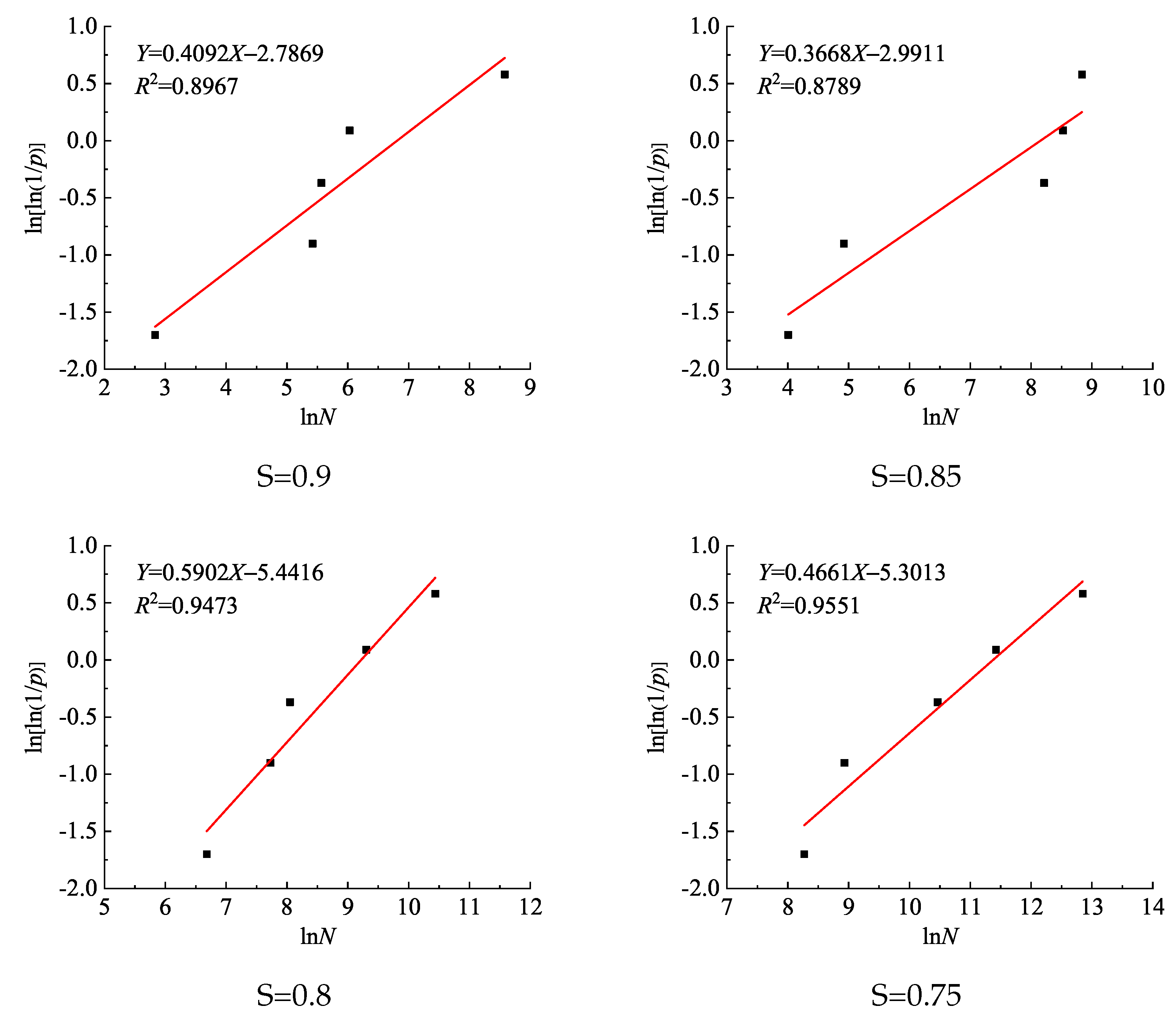 Materials 14 04620 g002