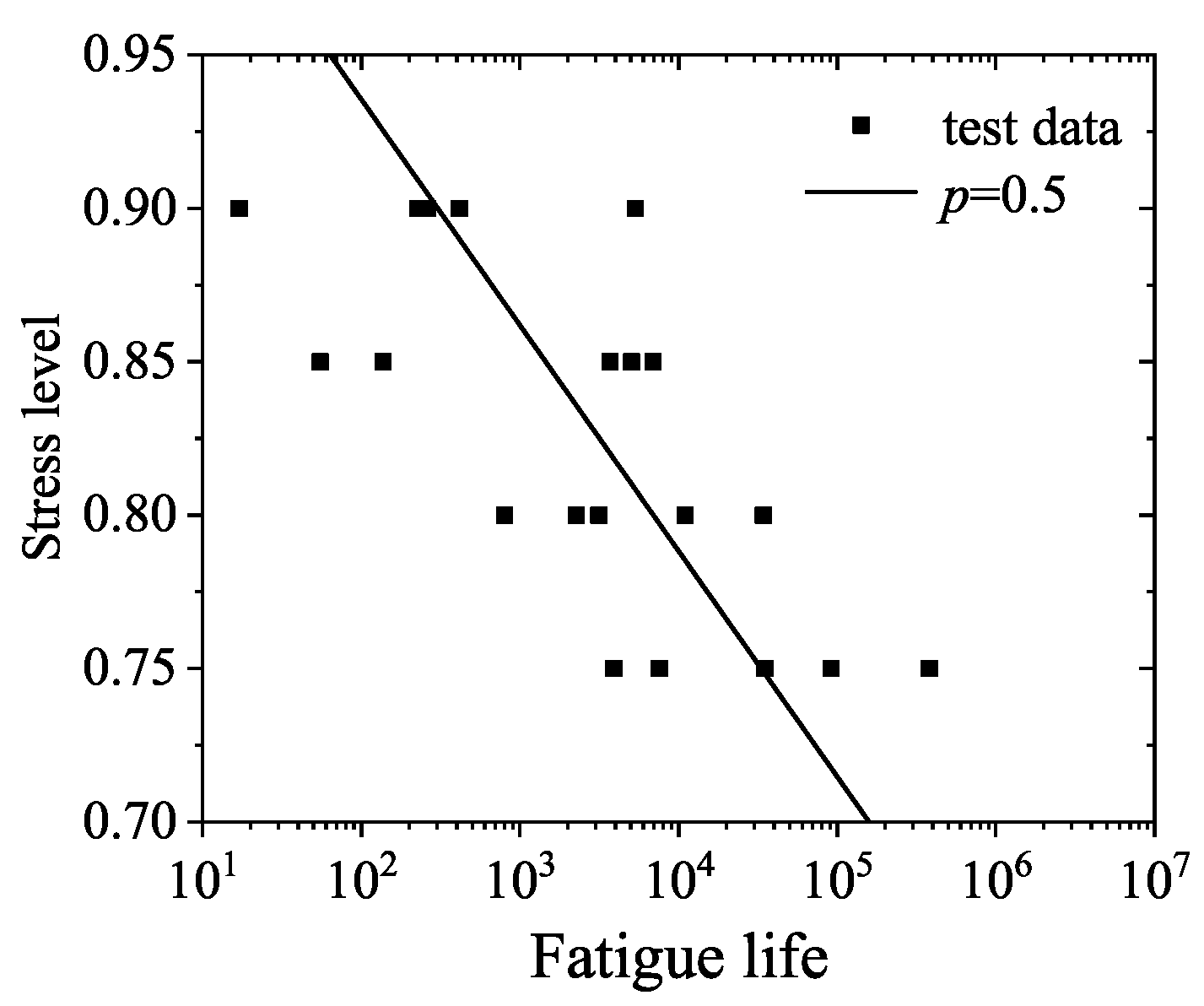 Materials 14 04620 g003
