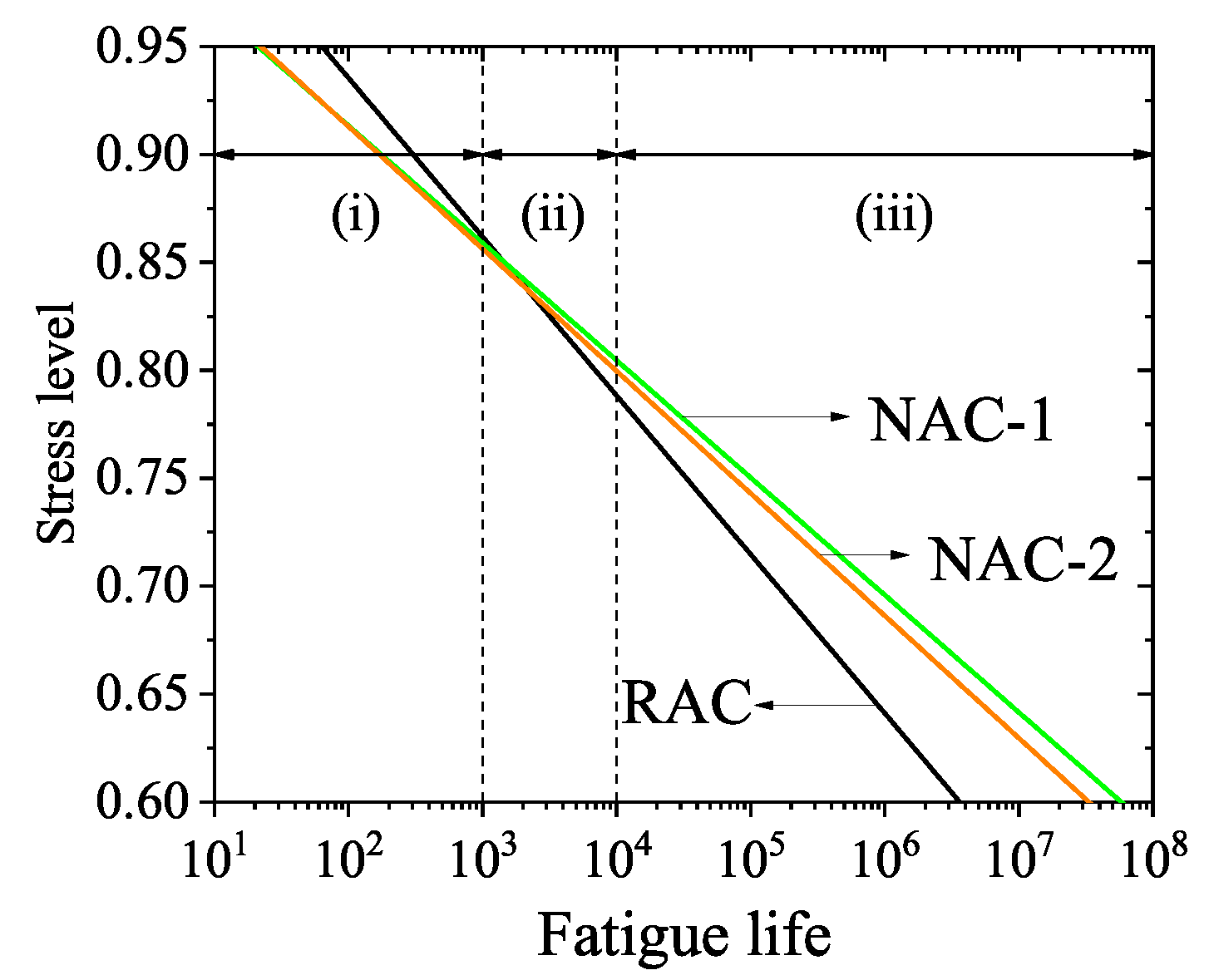 Materials 14 04620 g004