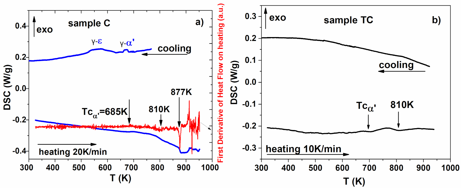Materials 14 04621 g006