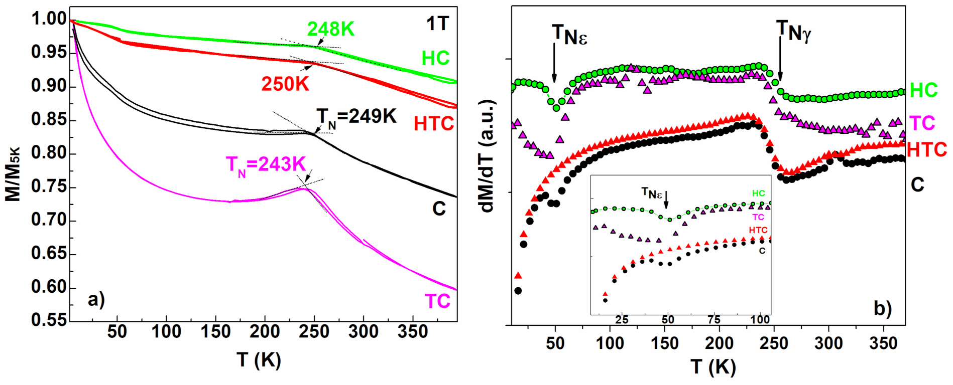 Materials 14 04621 g007