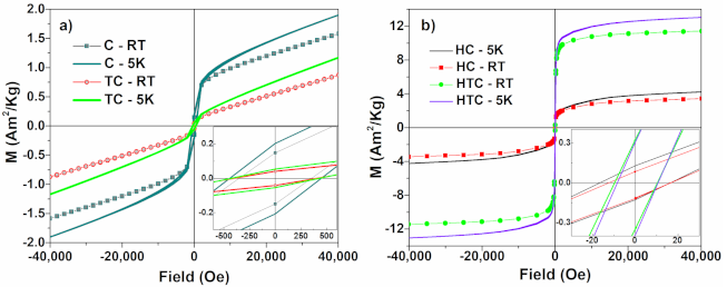 Materials 14 04621 g009