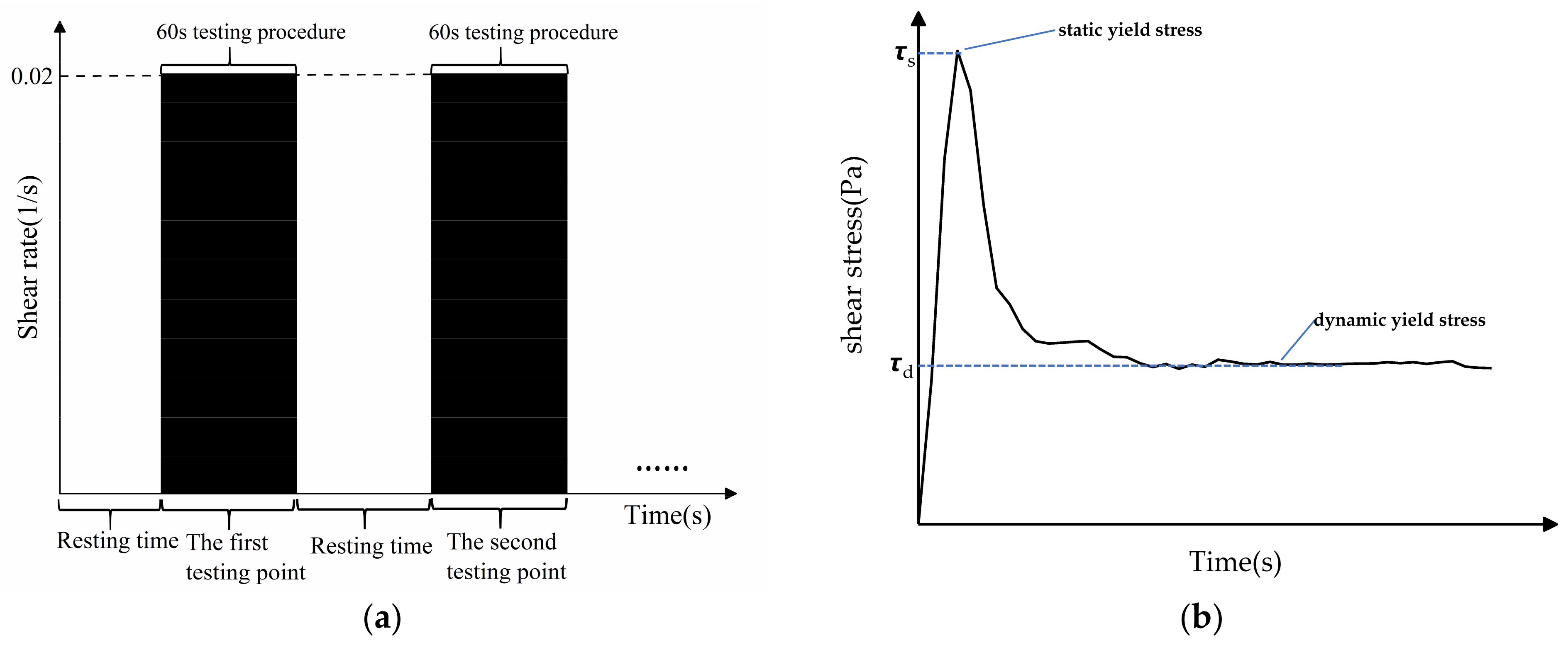 Materials 14 04622 g005