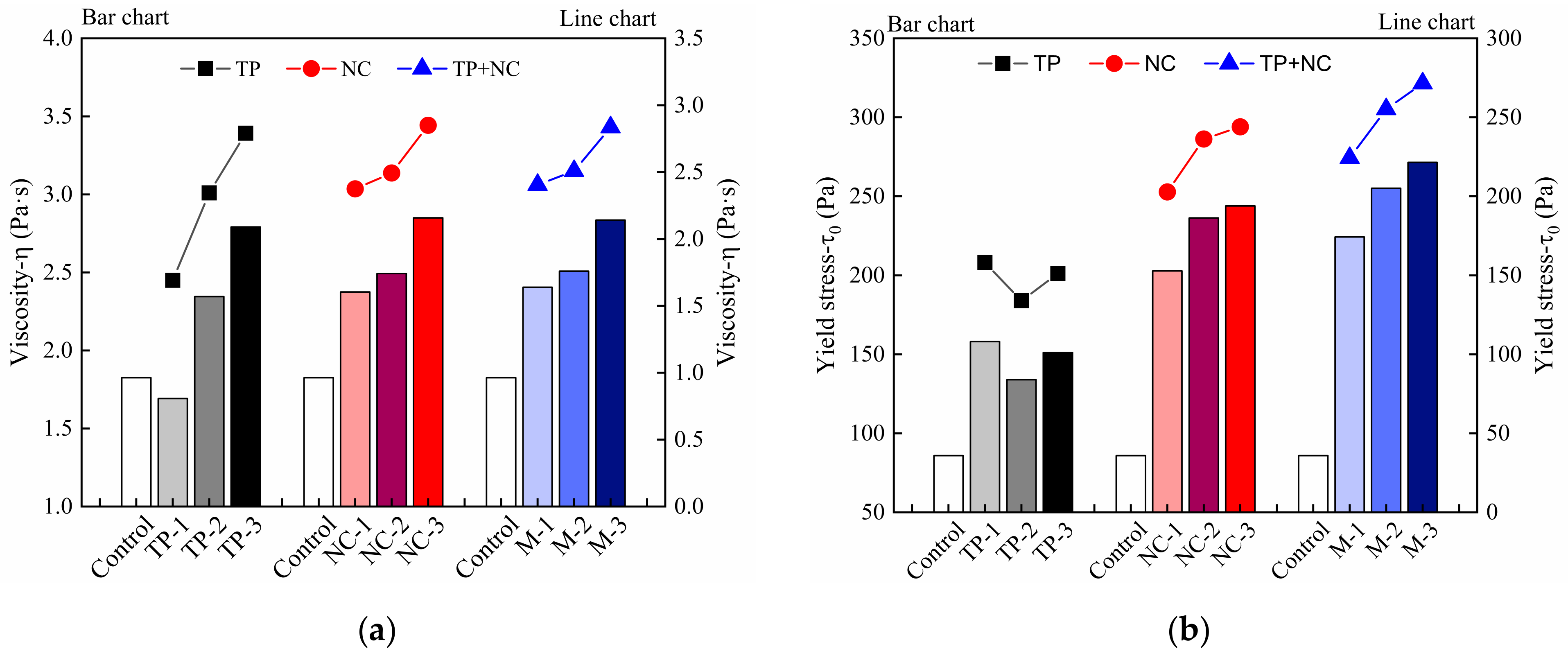 Materials 14 04622 g009