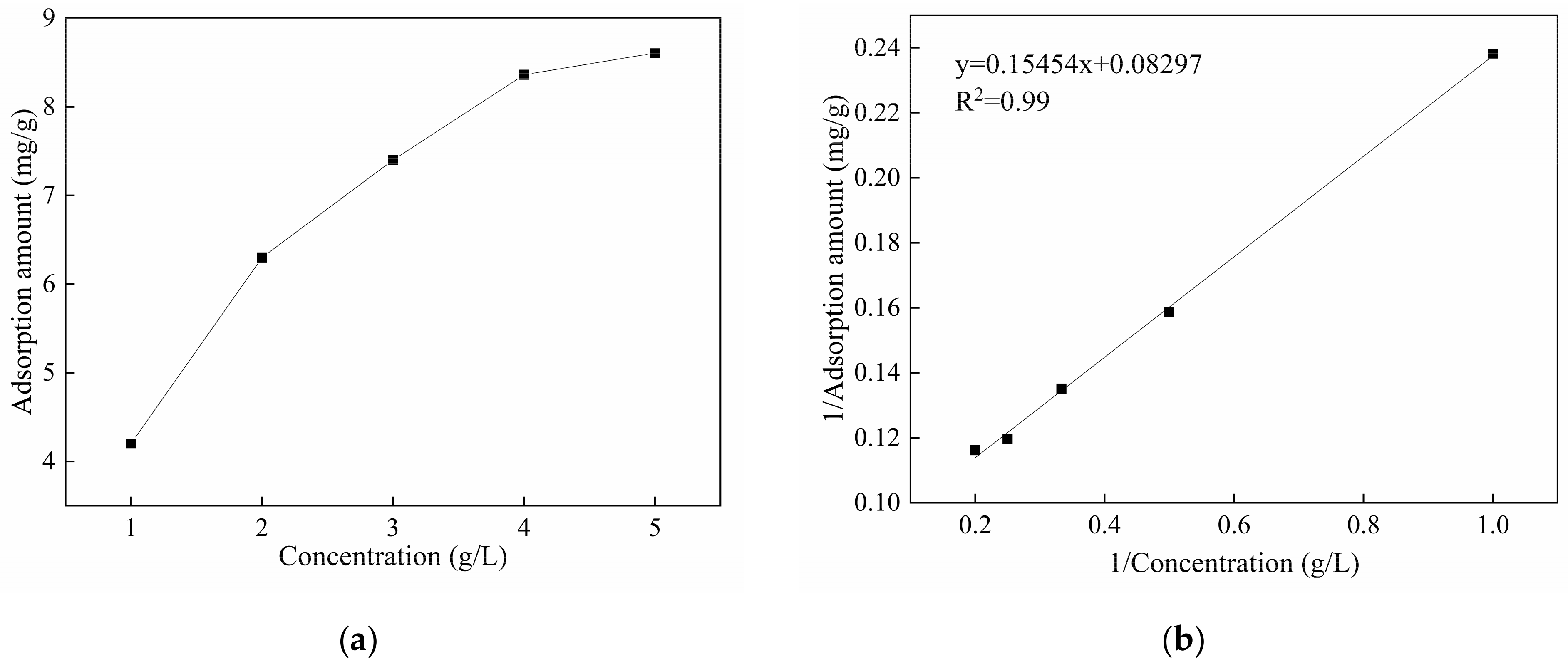 Materials 14 04622 g010