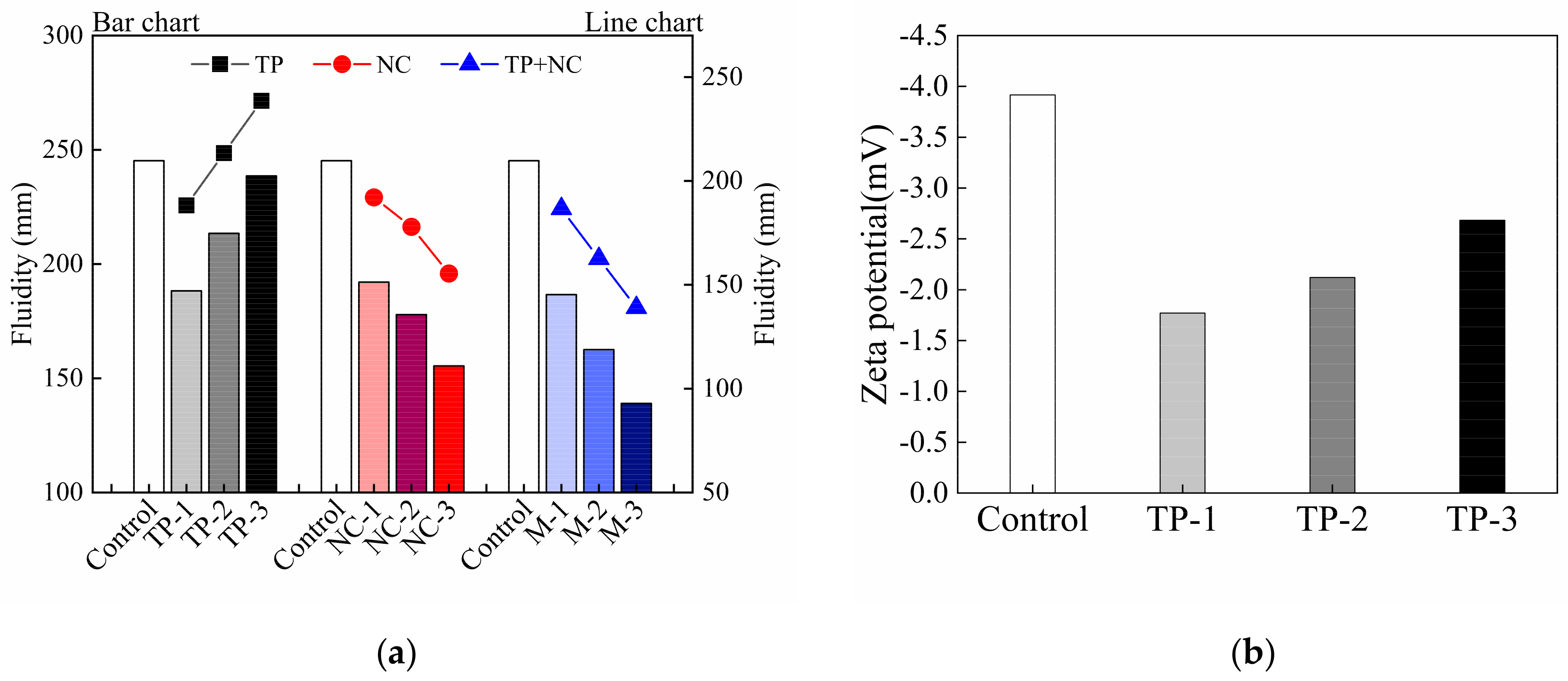 Materials 14 04622 g011