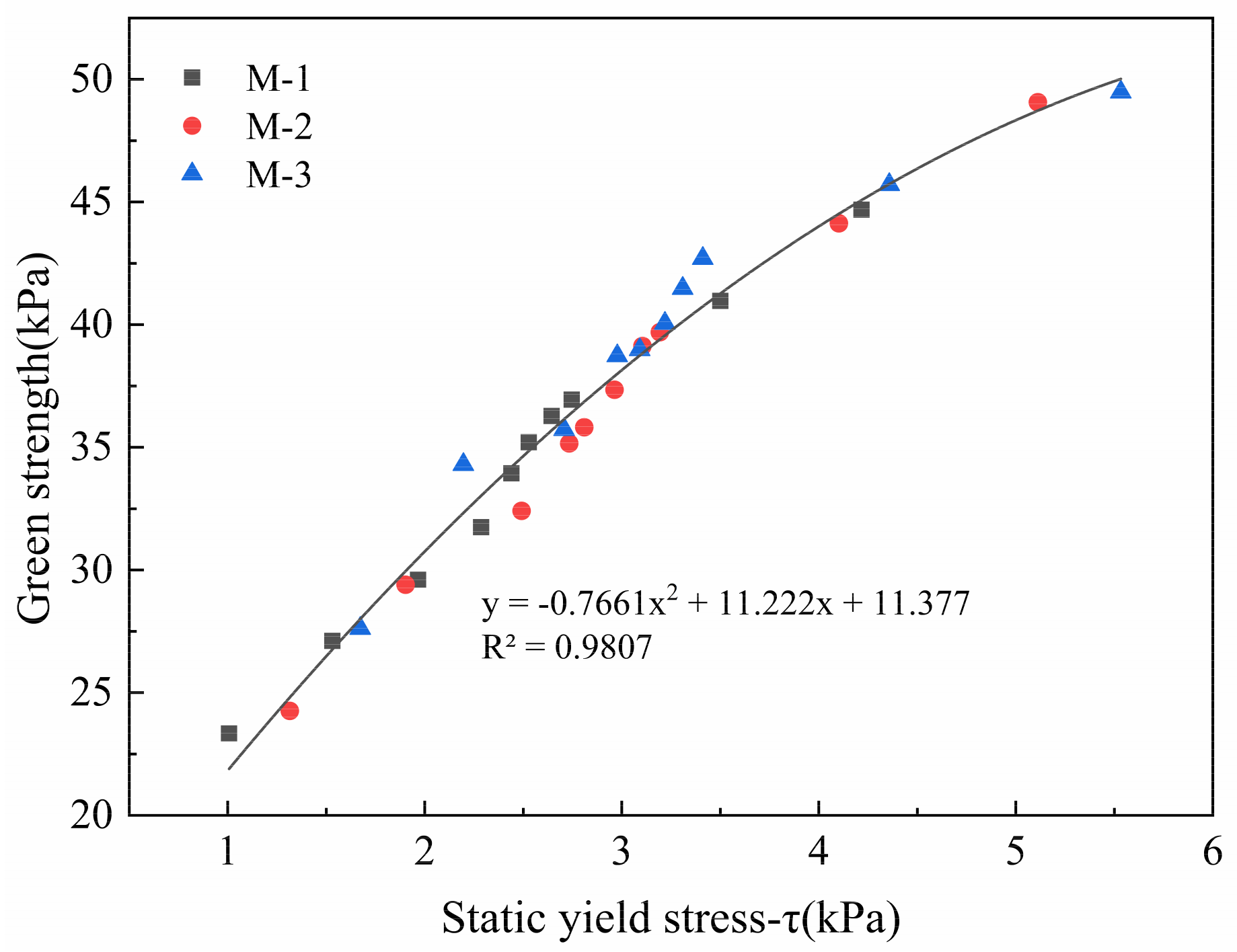 Materials 14 04622 g015