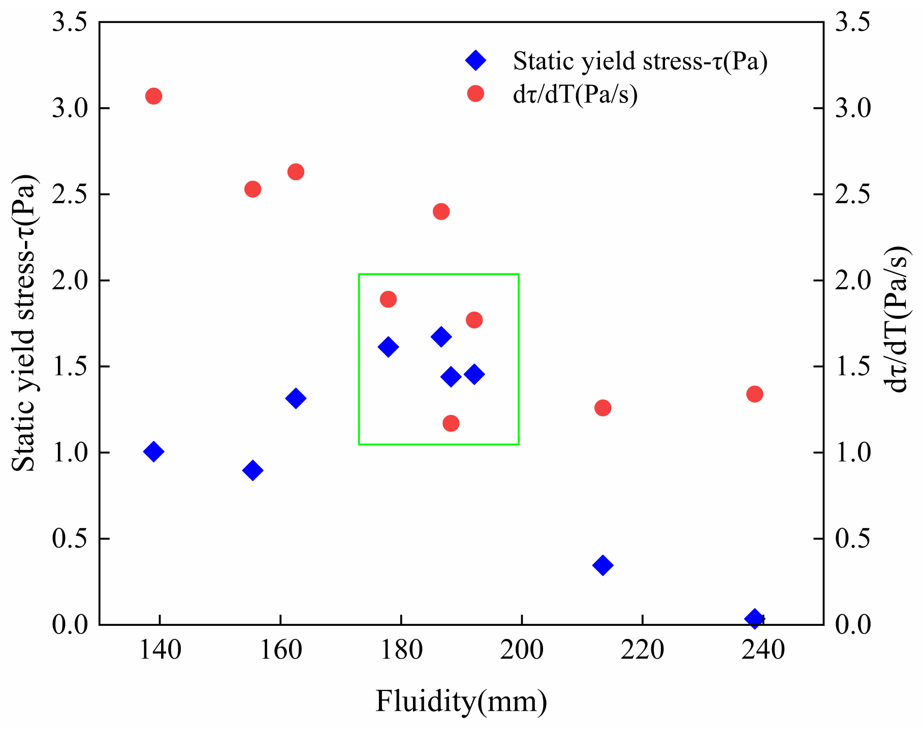 Materials 14 04622 g018