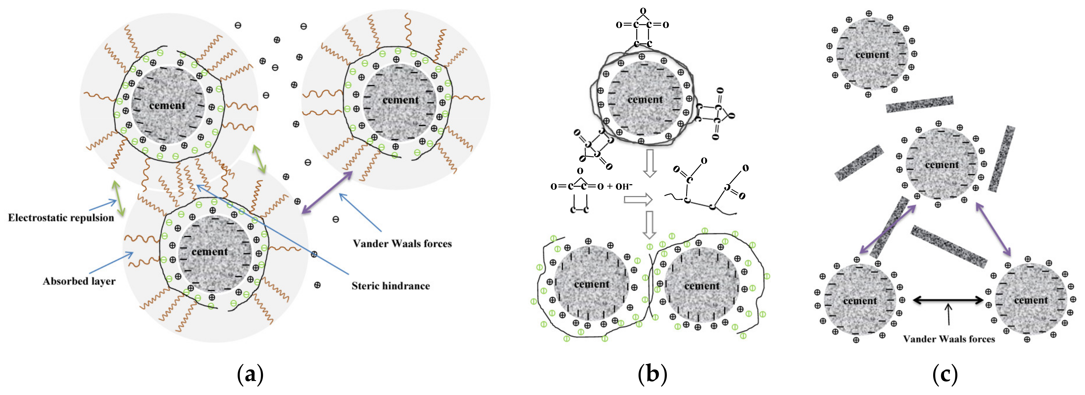 Materials 14 04622 g0a1