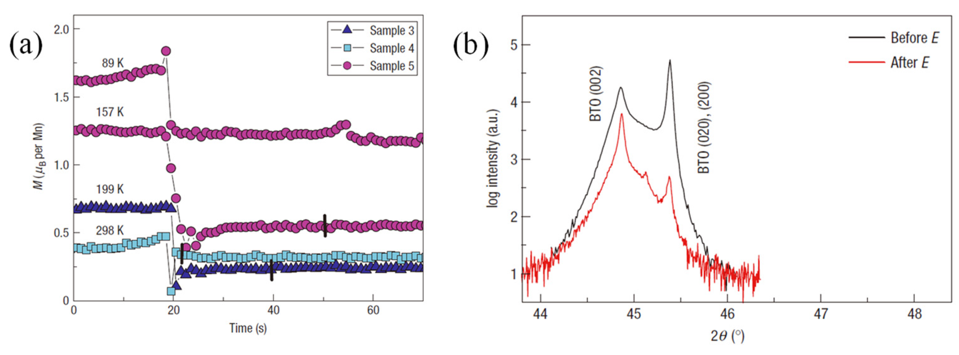 Materials 14 04623 g004