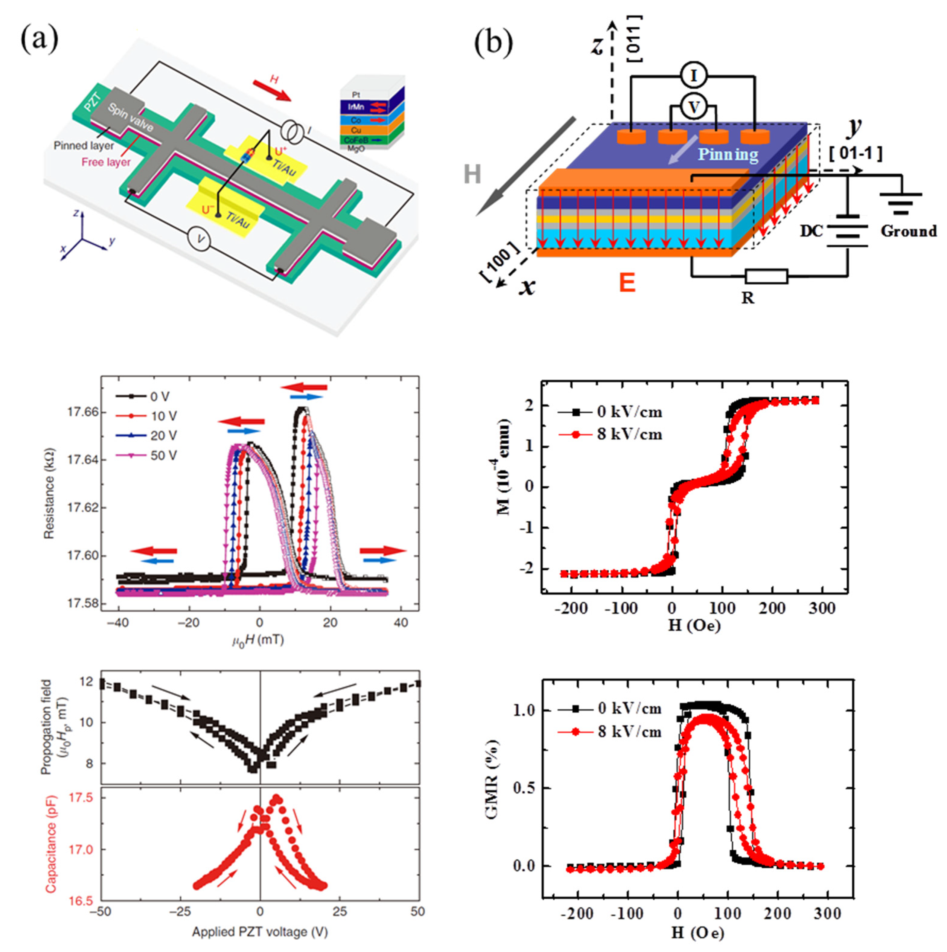 Materials 14 04623 g008
