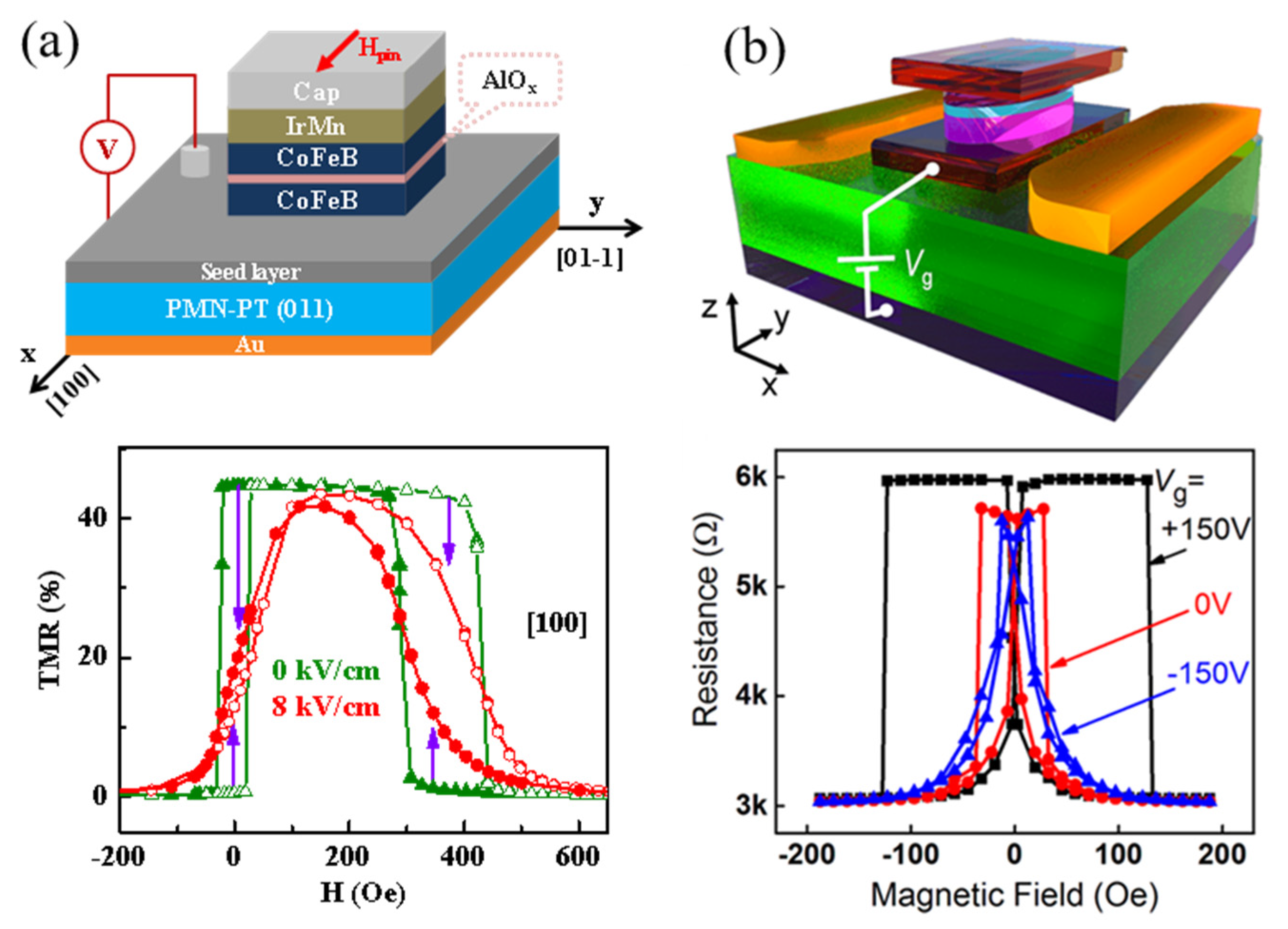 Materials 14 04623 g009