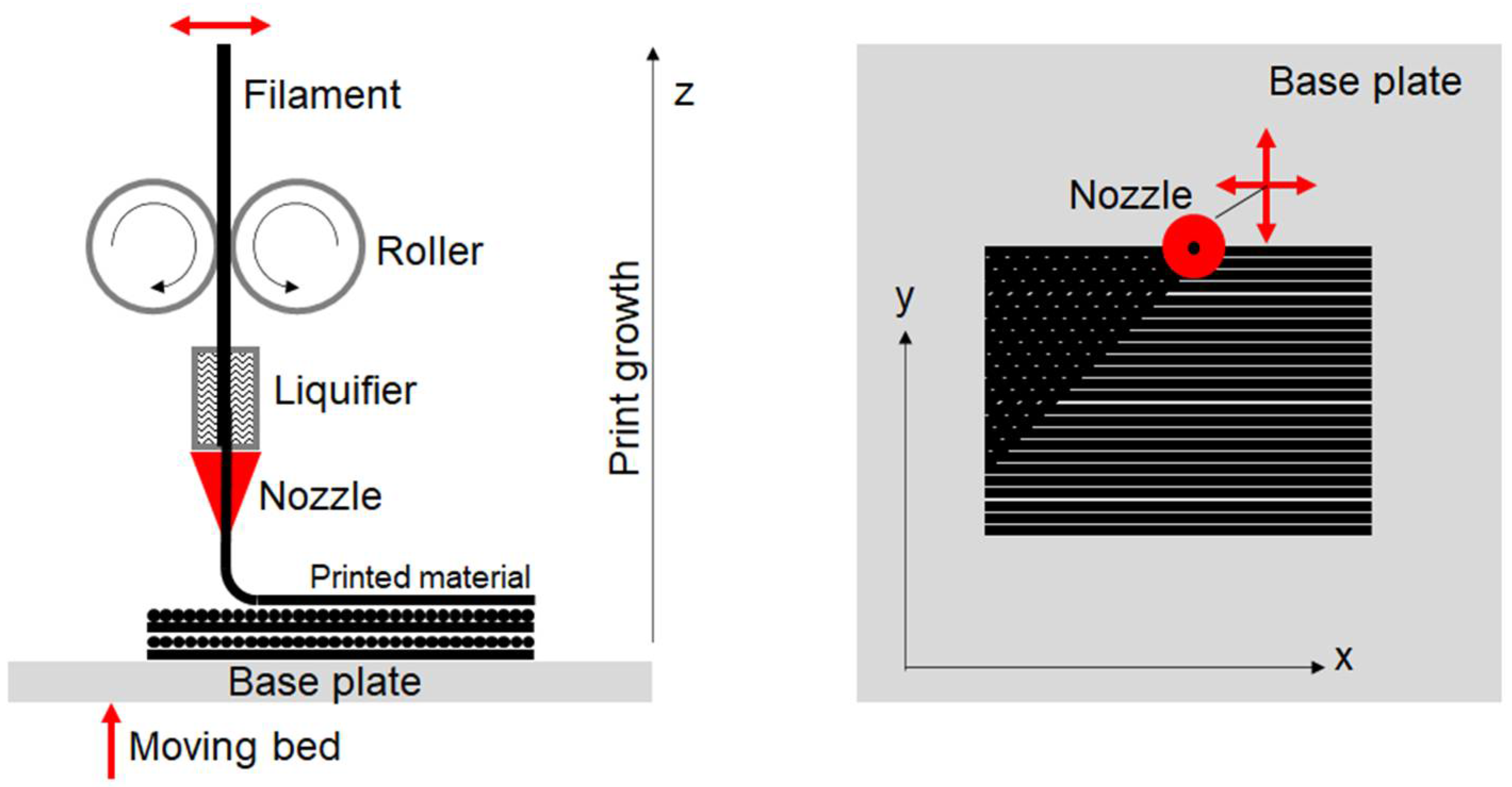Materials 14 04625 g001 550