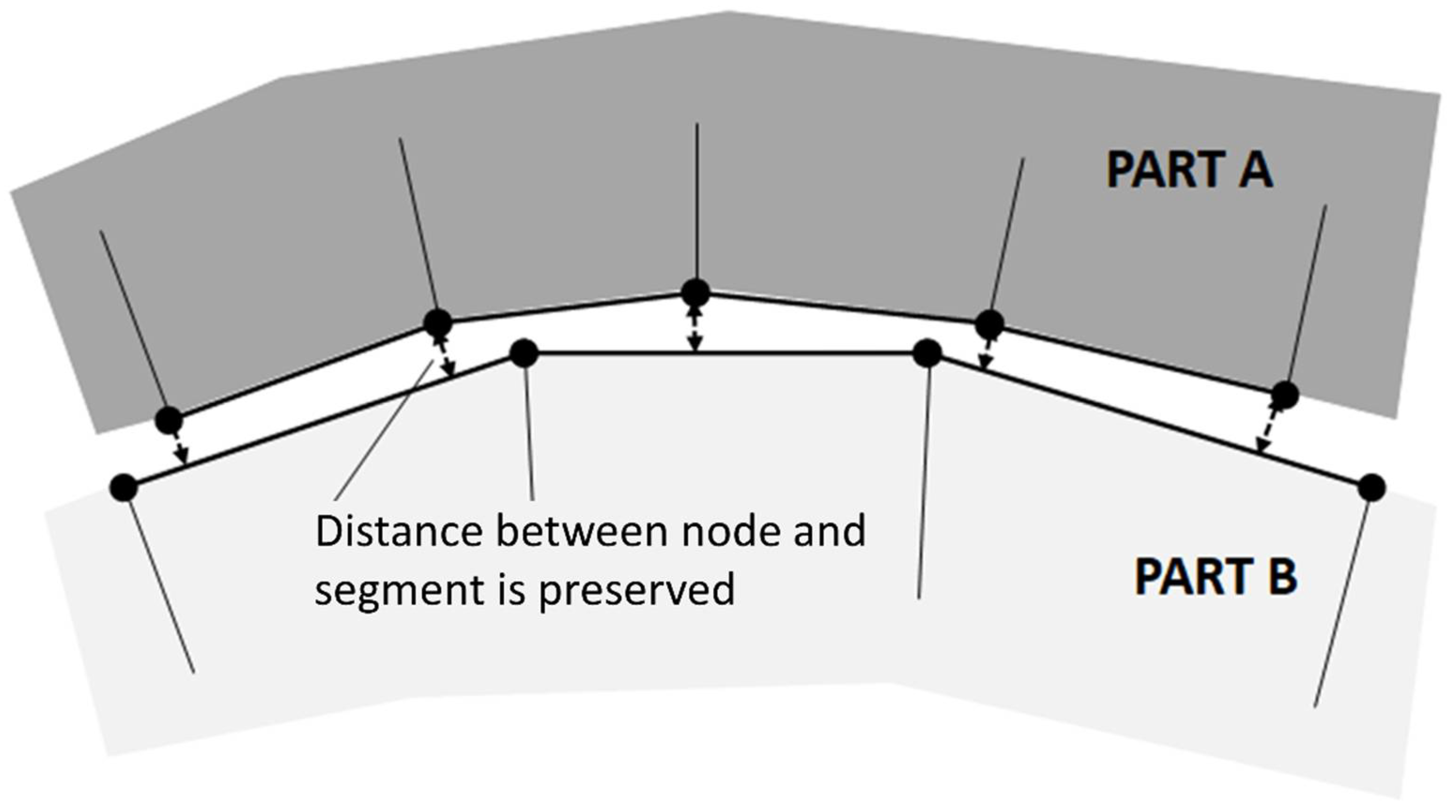 Materials 14 04625 g009 550