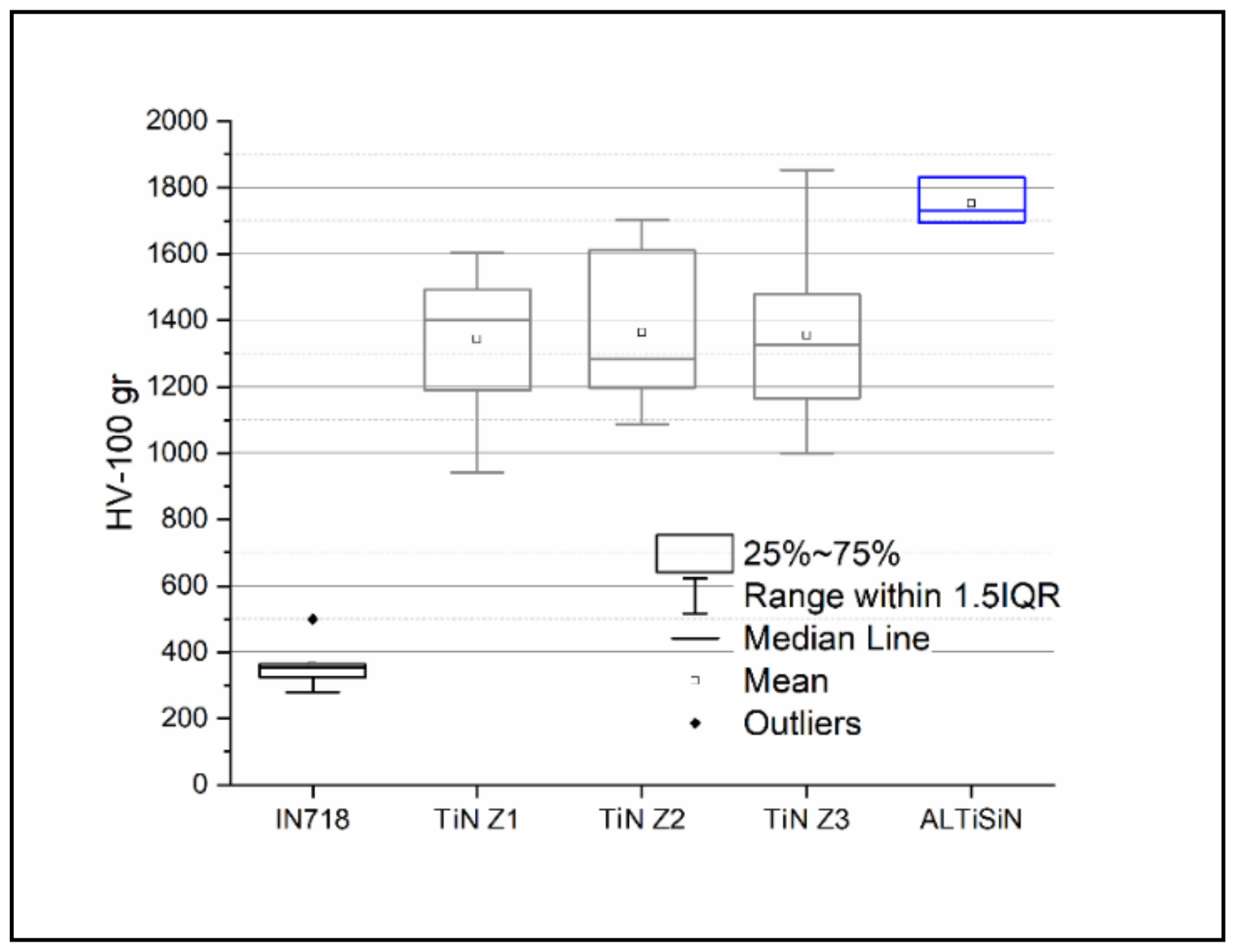Materials 14 04626 g009