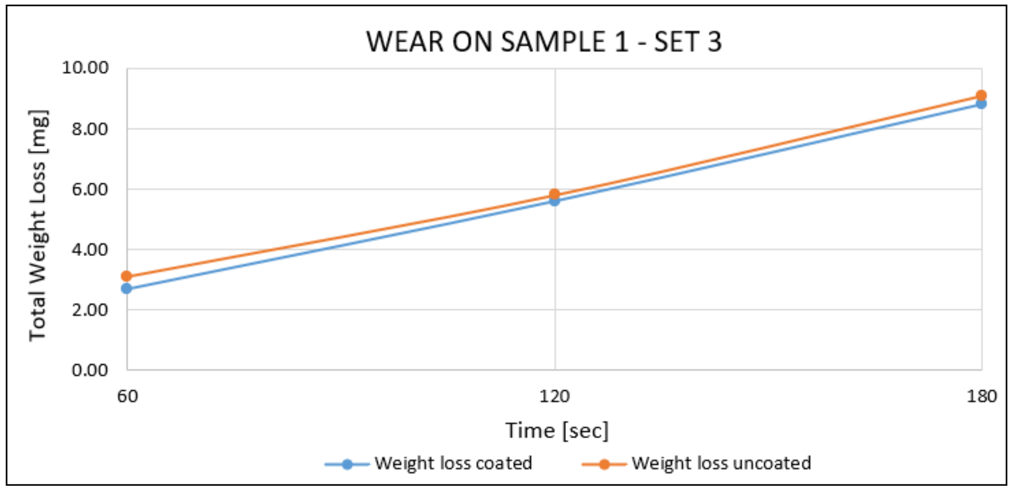 Materials 14 04626 g014