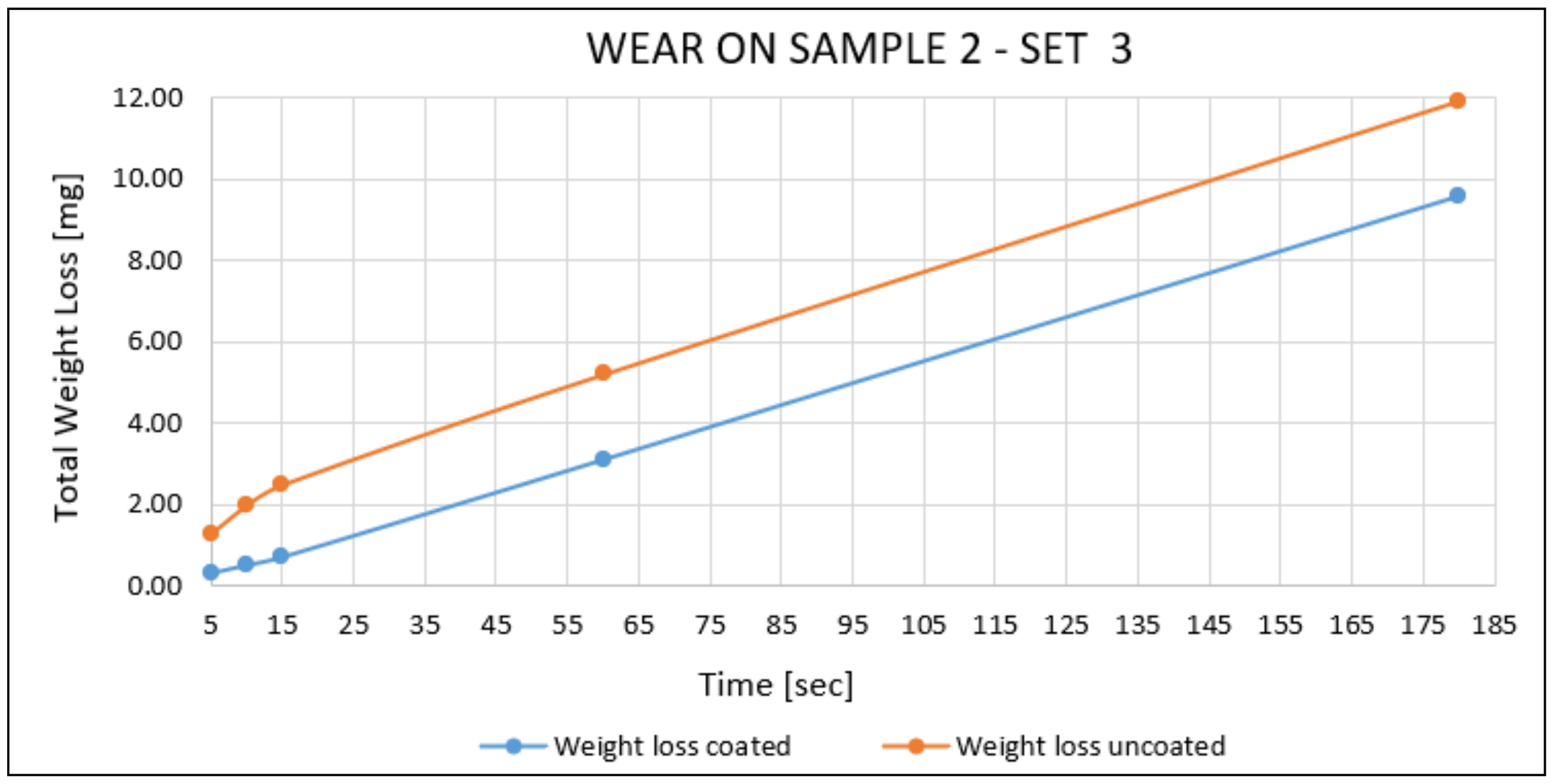 Materials 14 04626 g015