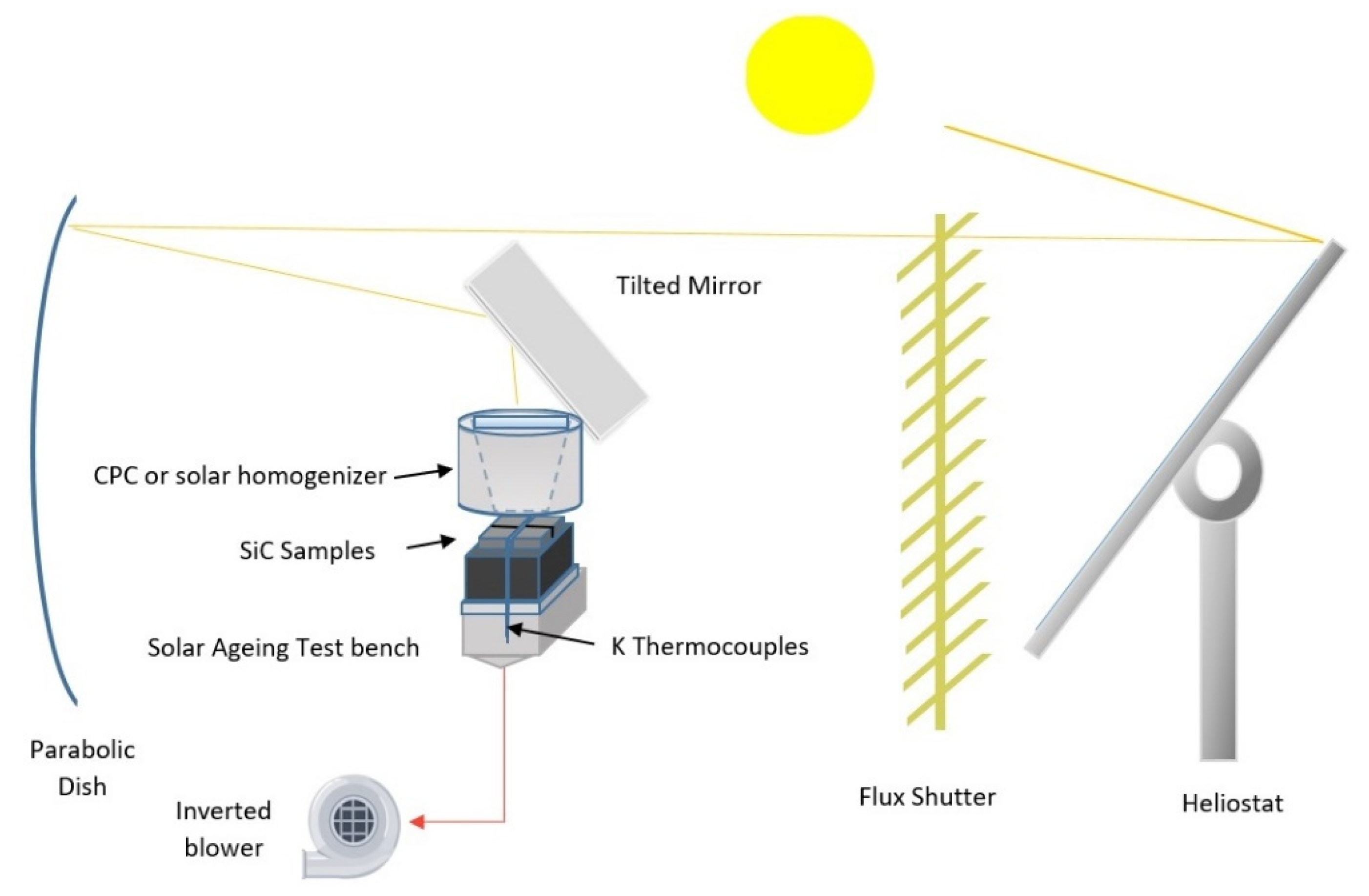 Materials 14 04627 g001 Materials 14 04627 g001