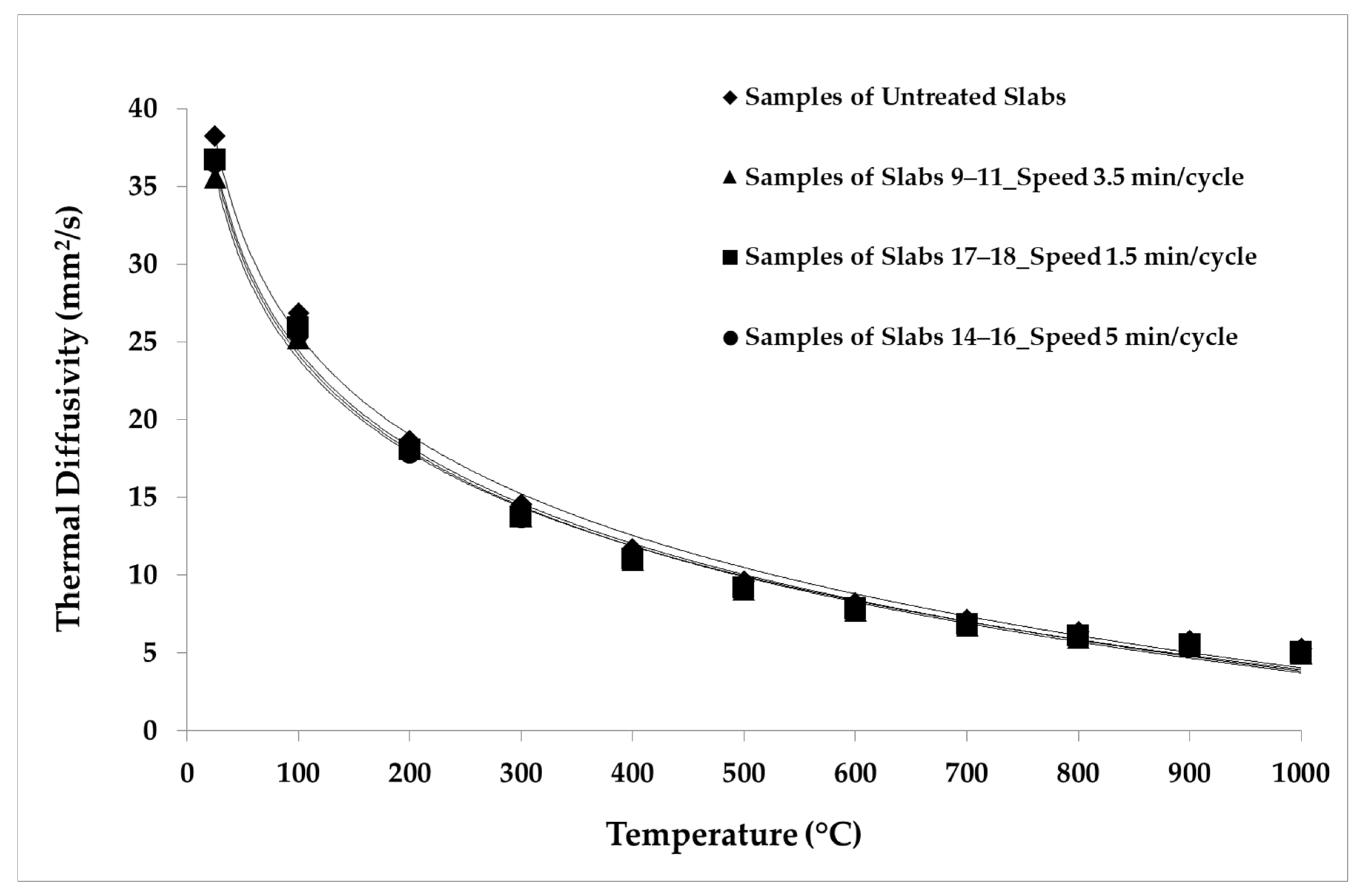 Materials 14 04627 g008 Materials 14 04627 g008
