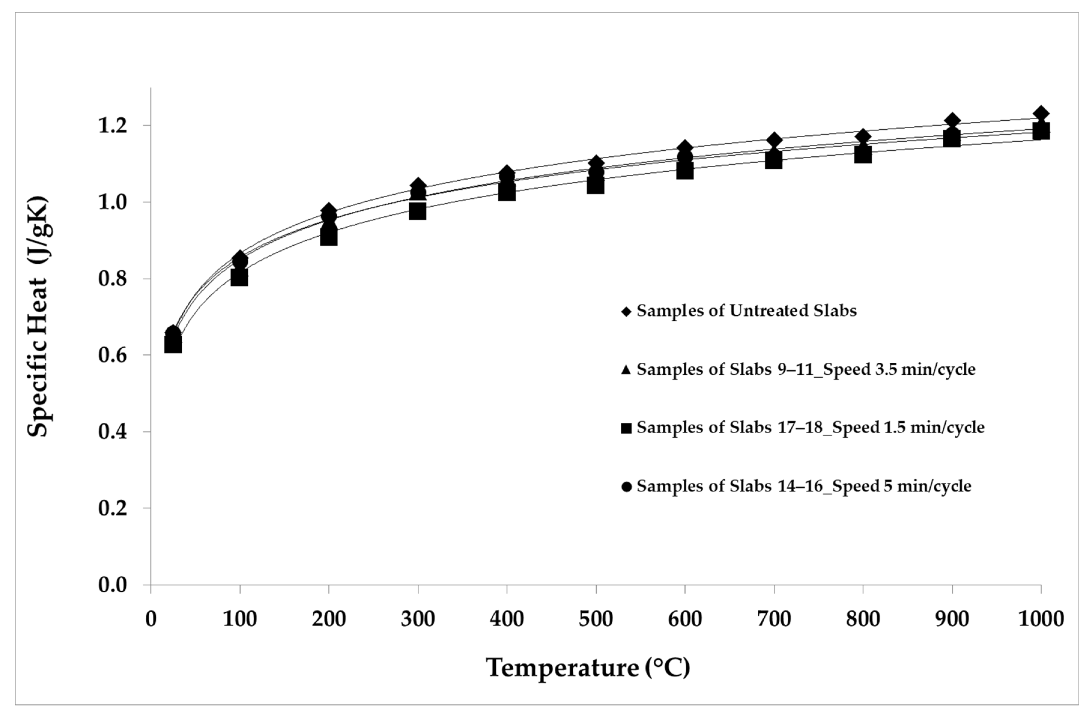 Materials 14 04627 g009 Materials 14 04627 g009