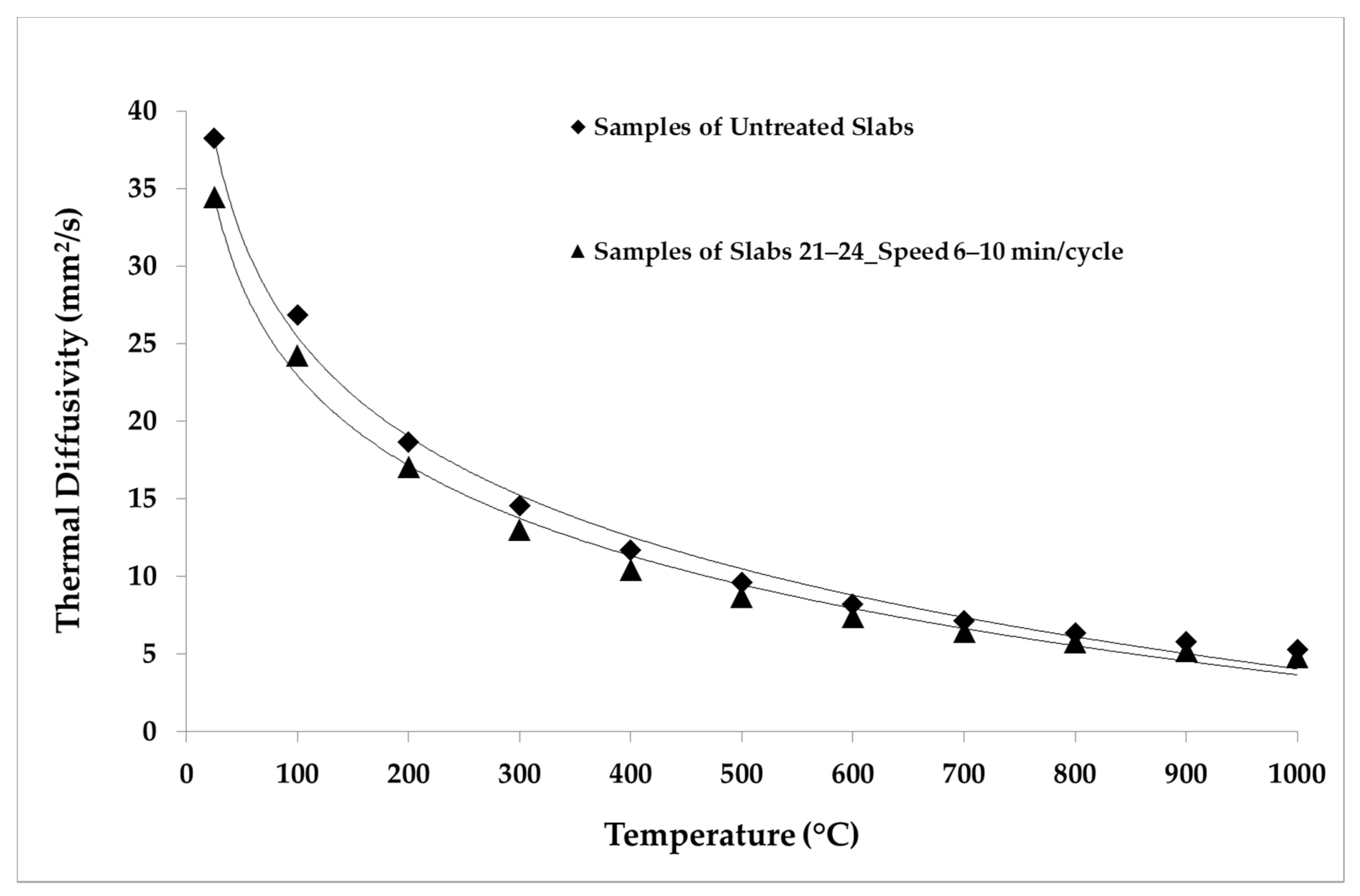 Materials 14 04627 g011 Materials 14 04627 g011