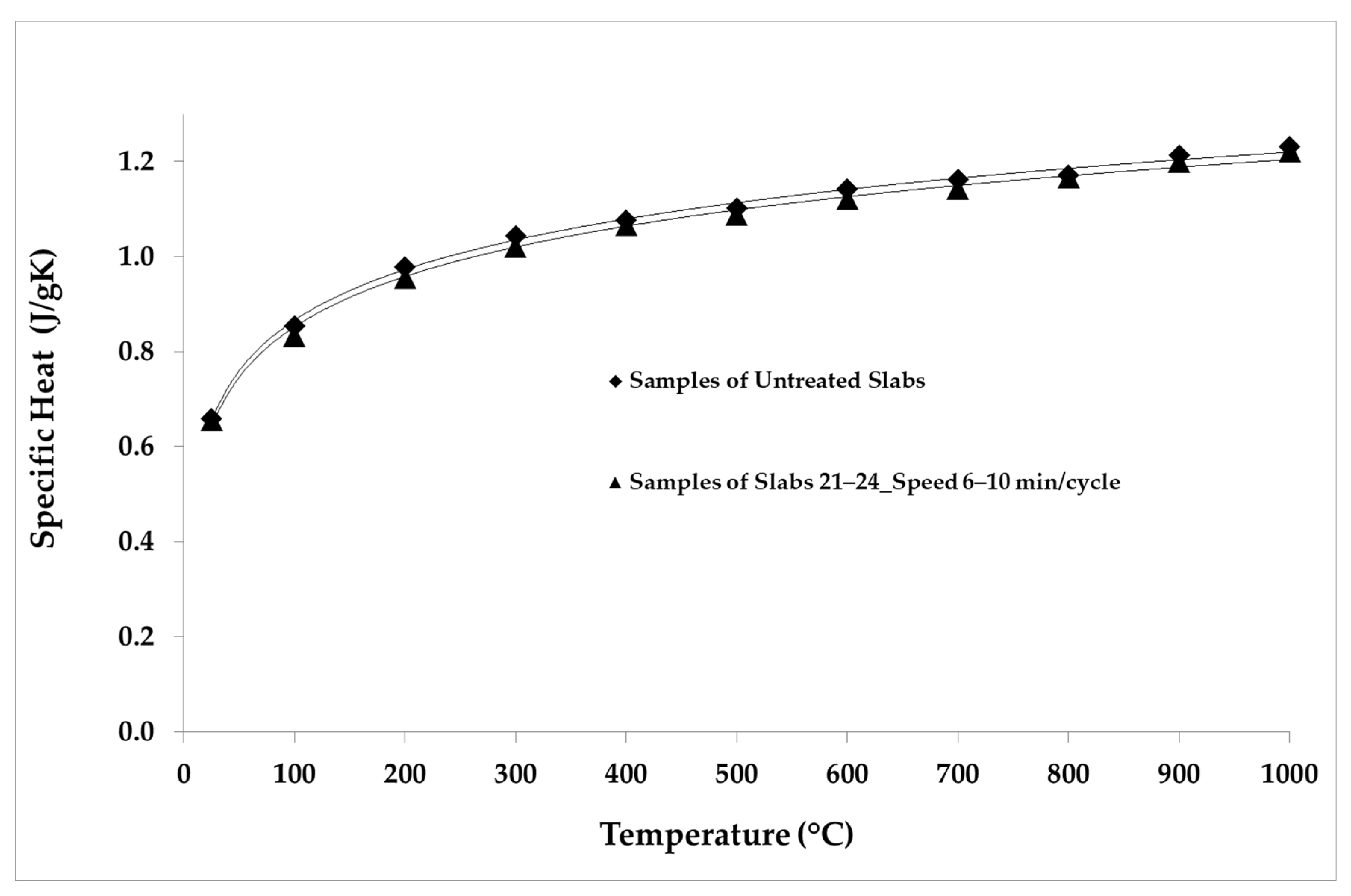 Materials 14 04627 g012 Materials 14 04627 g012