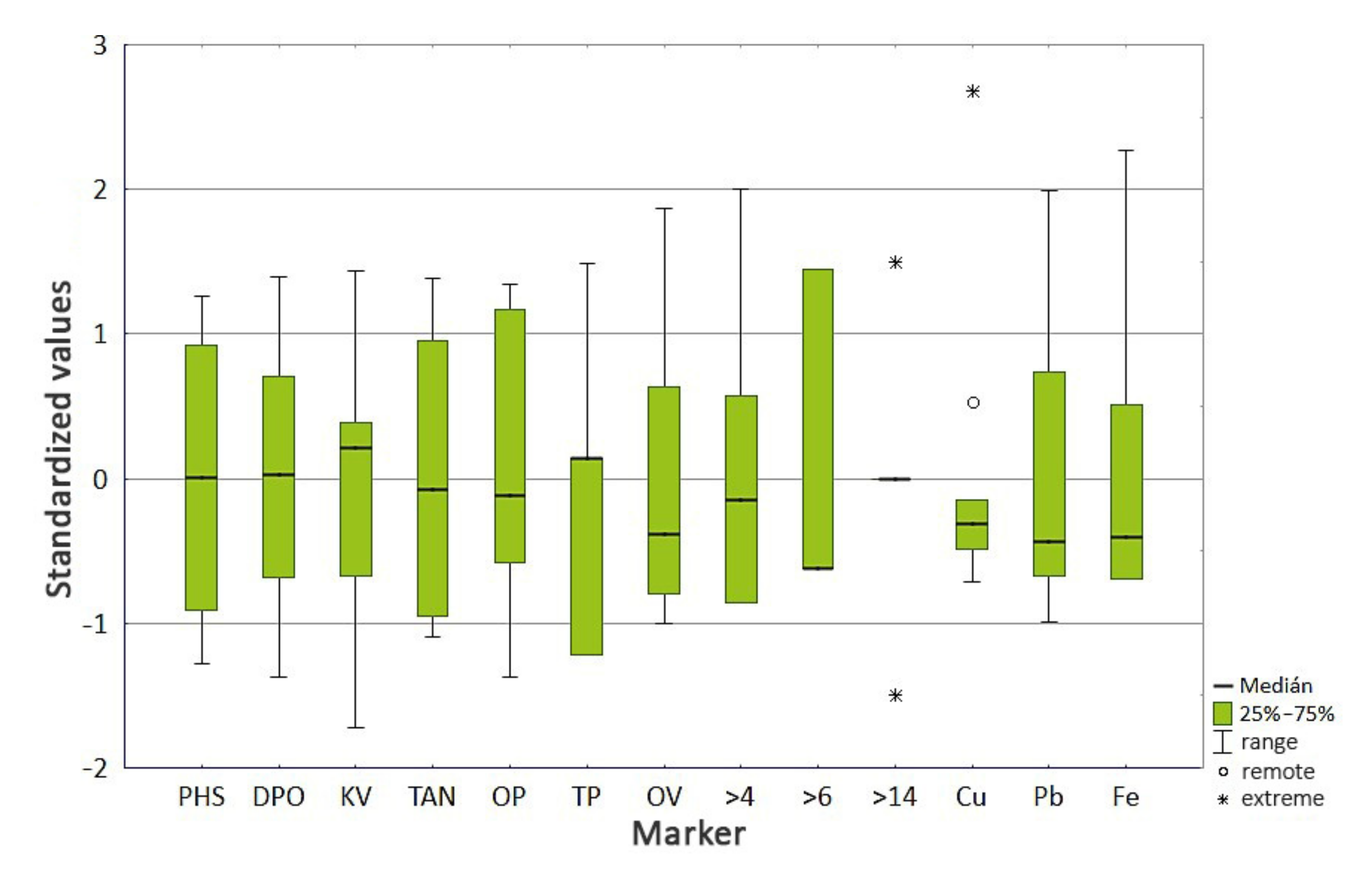 Materials 14 04628 g005