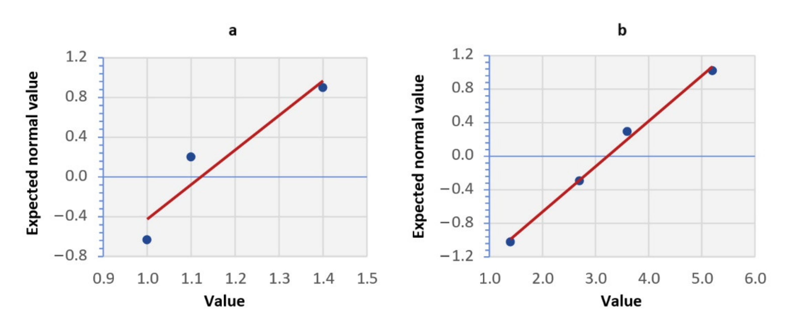 Materials 14 04628 g007
