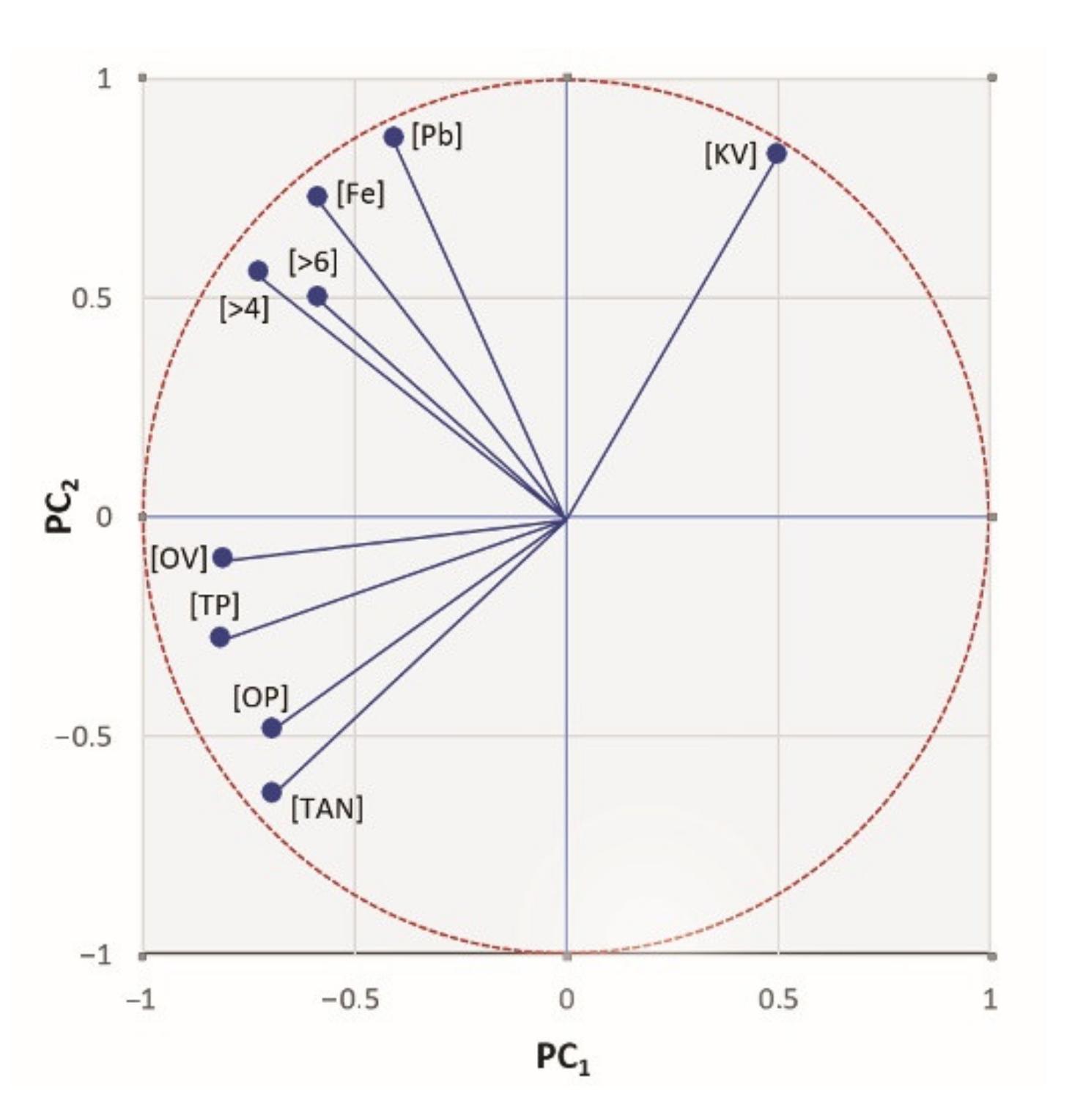 Materials 14 04628 g009