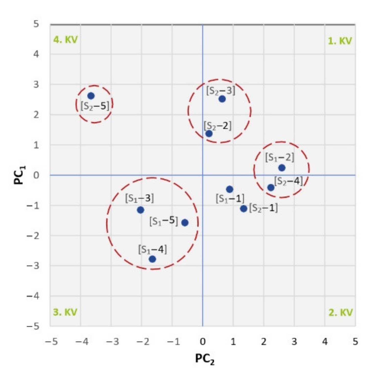 Materials 14 04628 g010