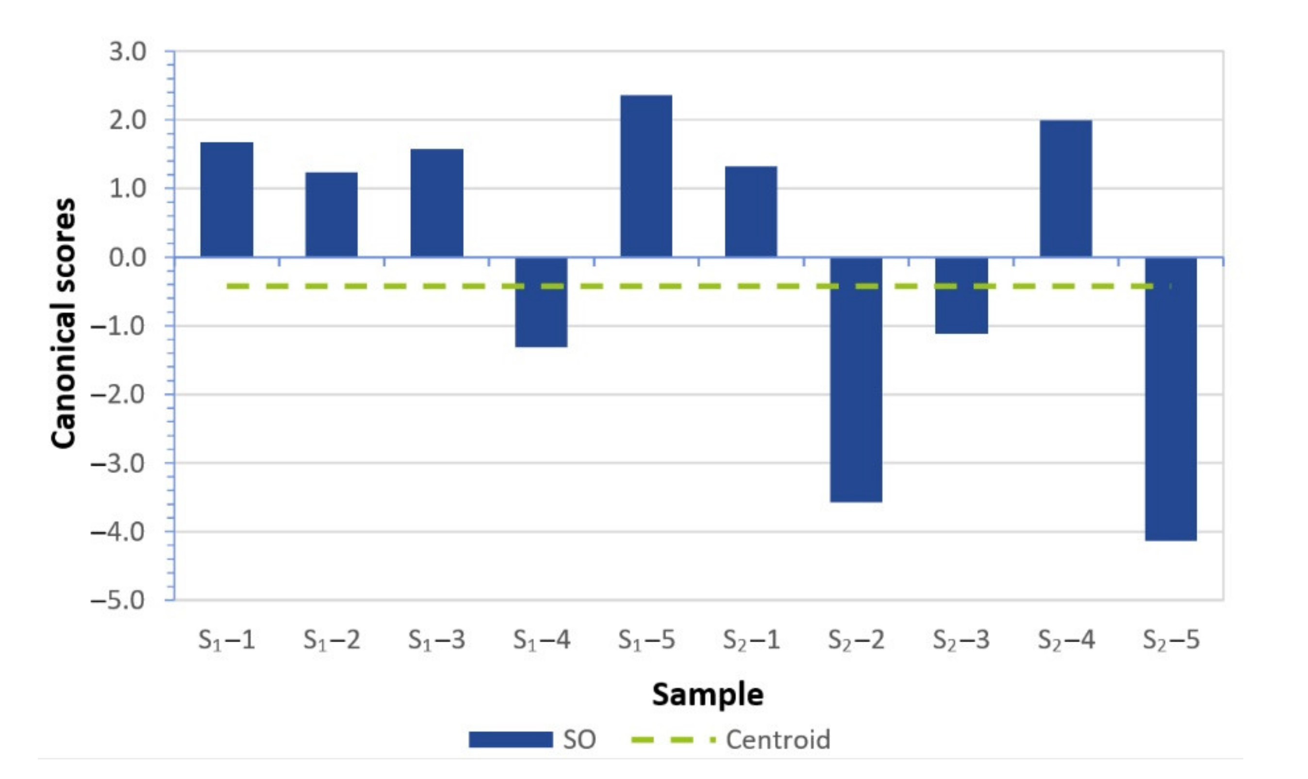 Materials 14 04628 g012