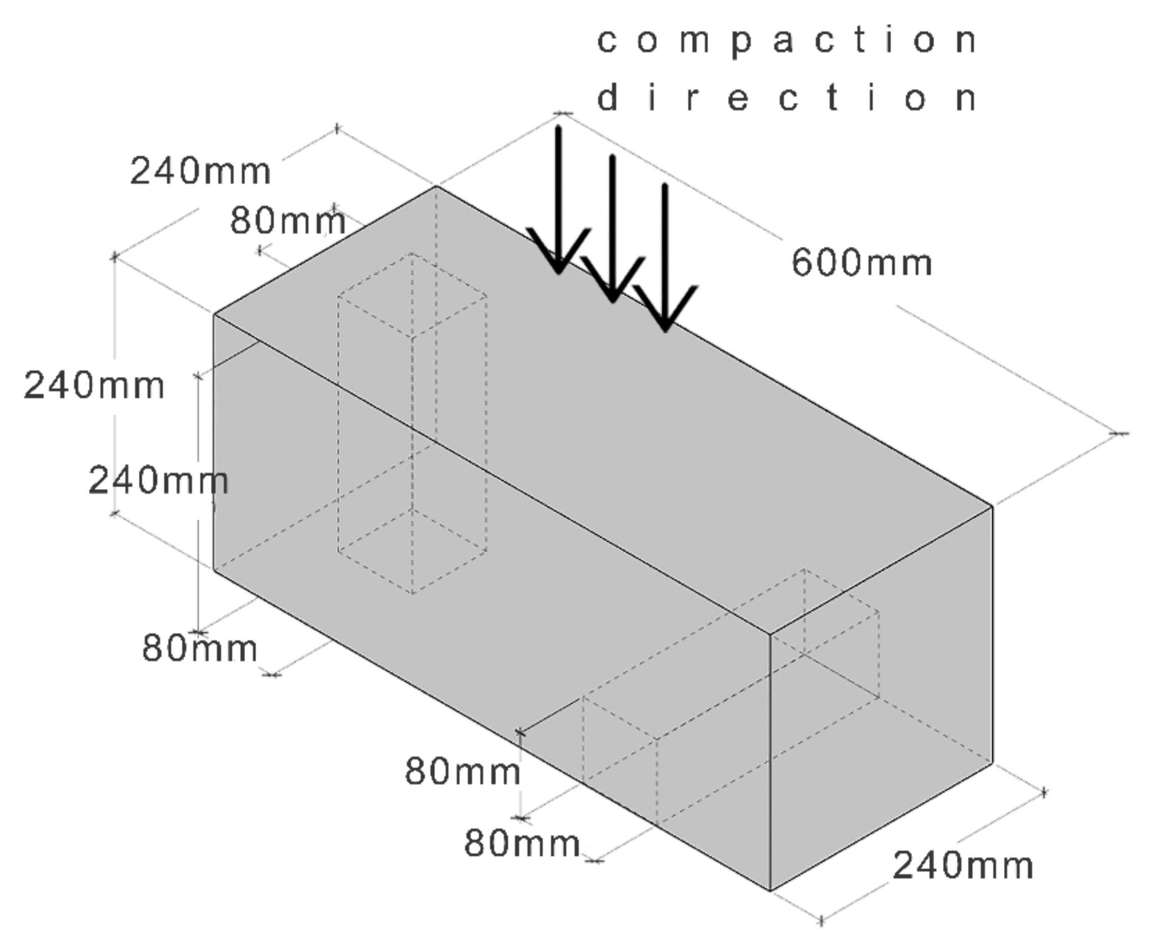 Materials 14 04629 g003