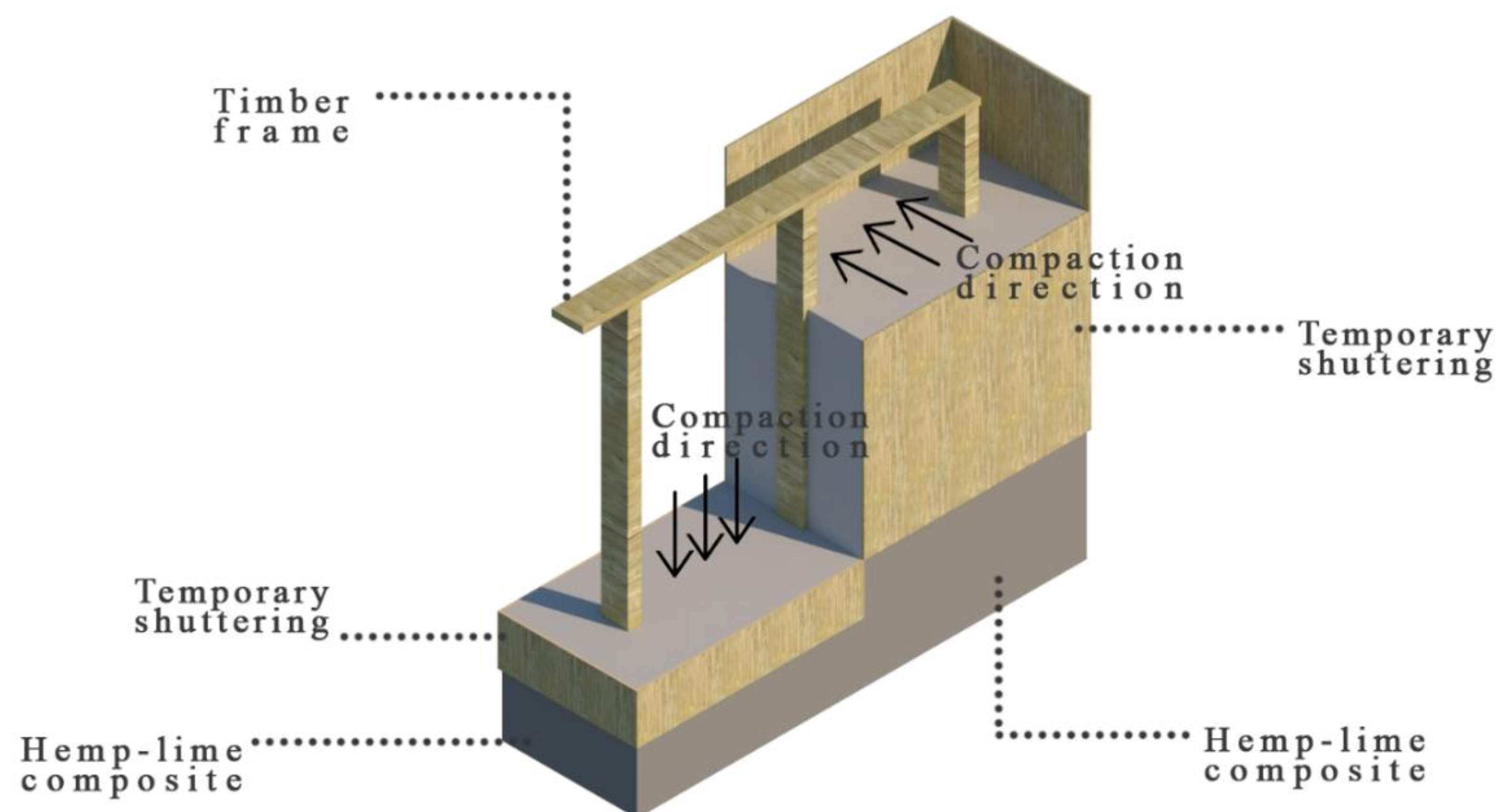 Materials 14 04629 g004