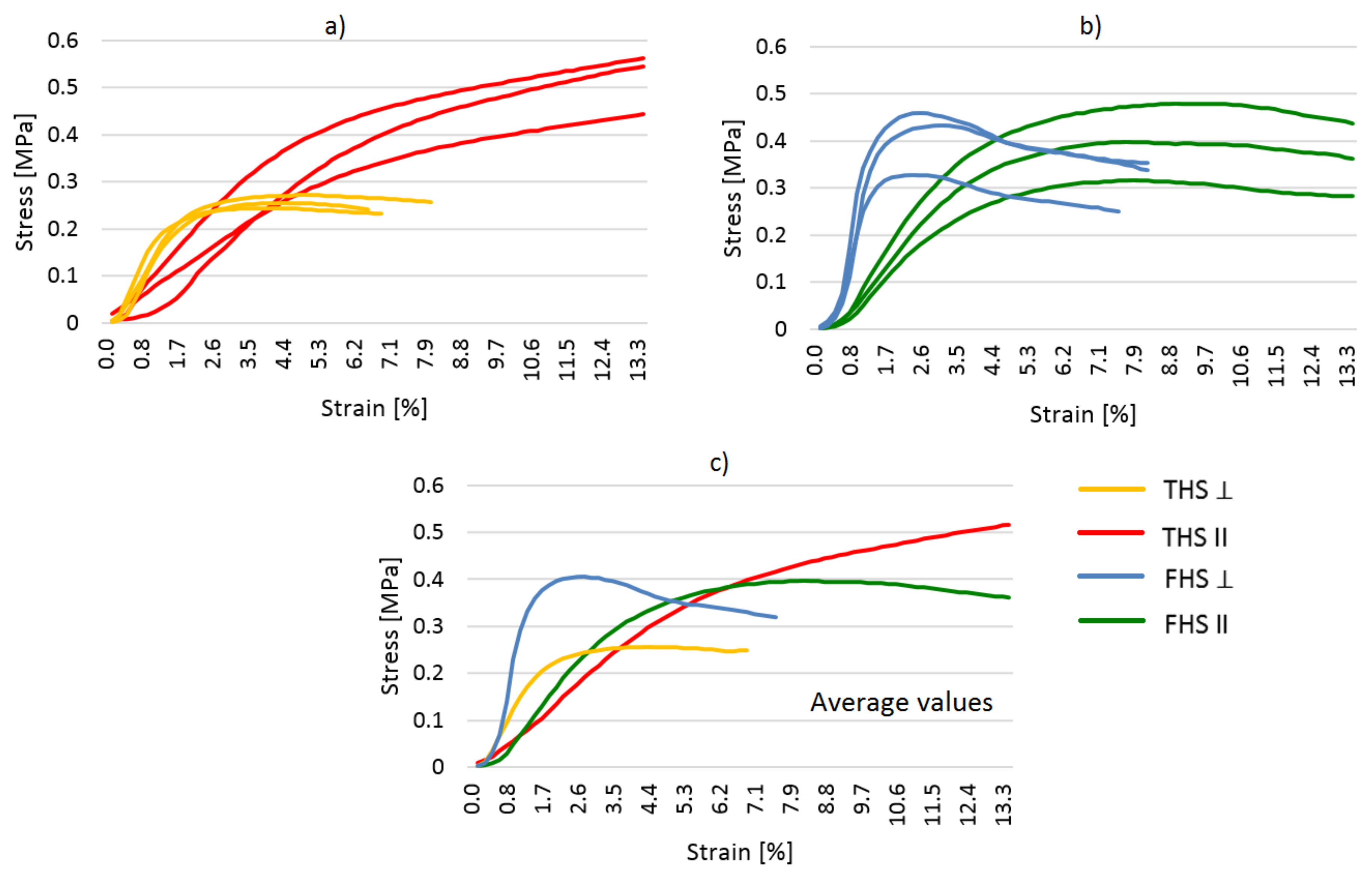 Materials 14 04629 g008