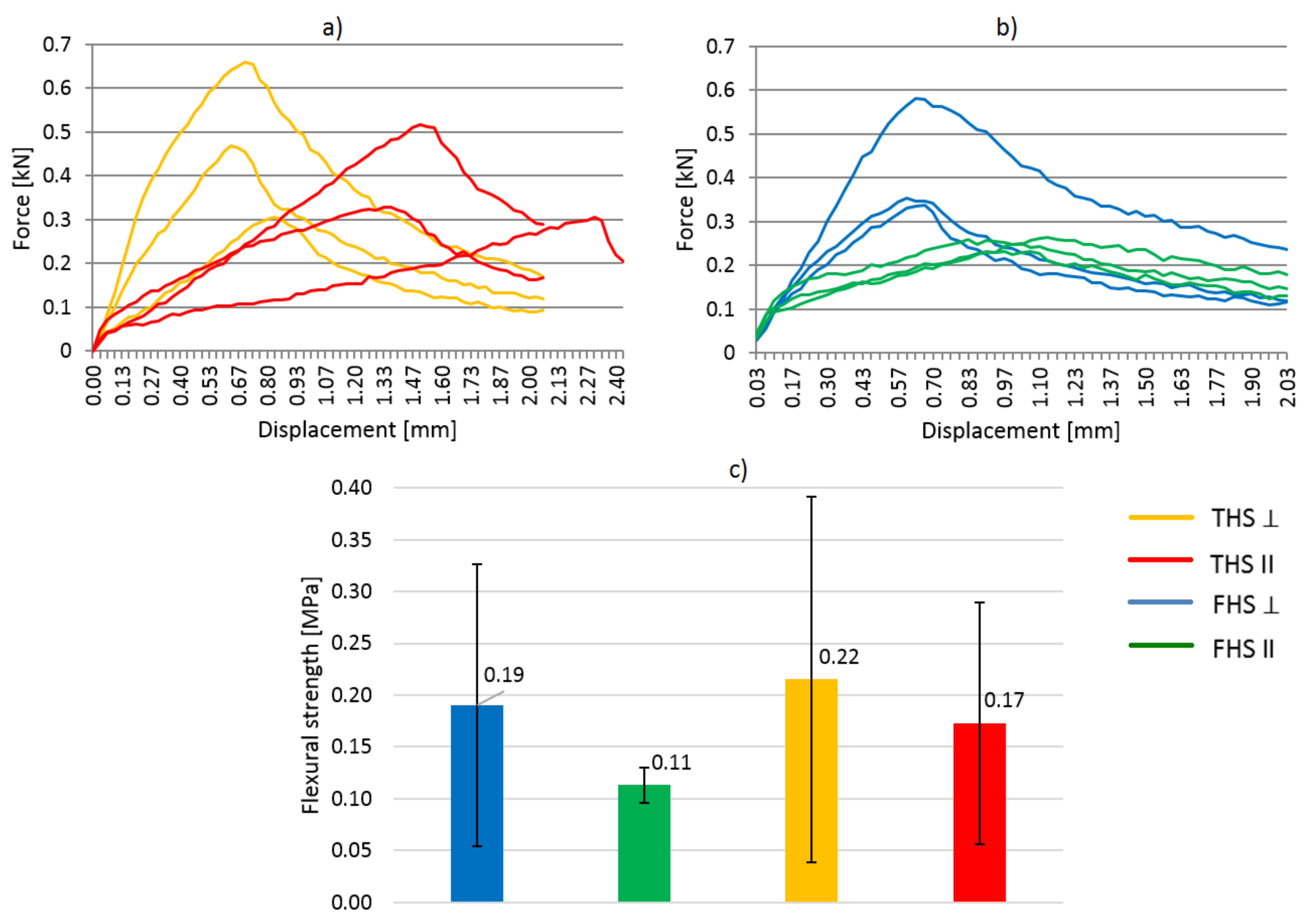 Materials 14 04629 g009